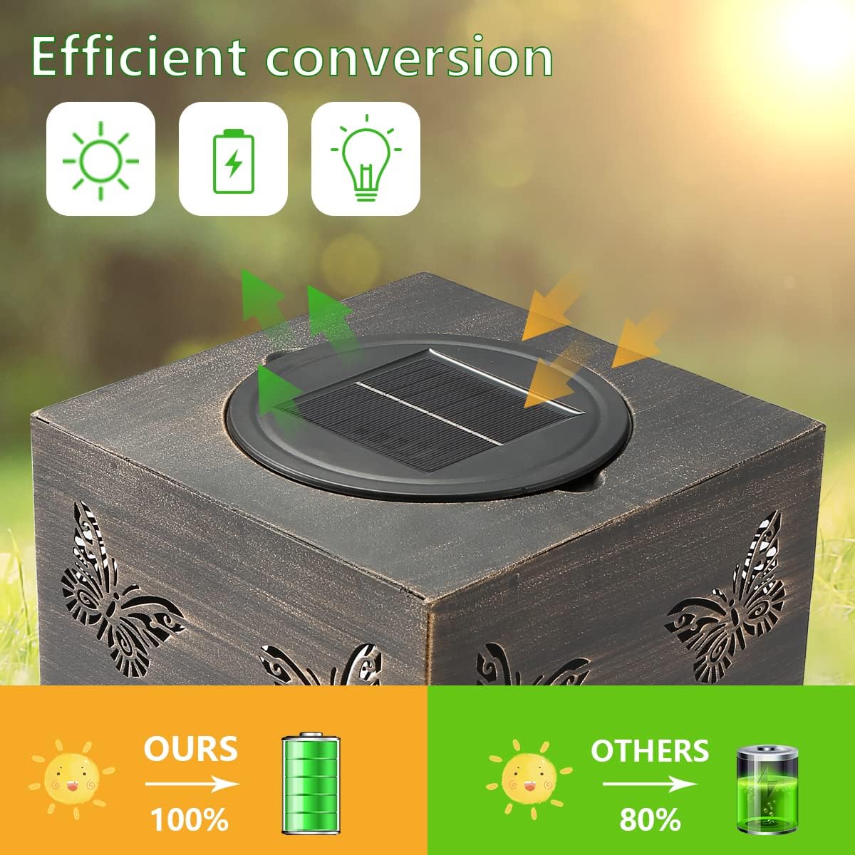 Butterfly Solar Lantern Outdoor Waterproof, 31inch Tall Large Garden Lanterns Solar Powered with 2-Tier Plant Stand, LED Pathway Lights for Outside Porch Patio Yard Balcony Christmas Decor Warm White