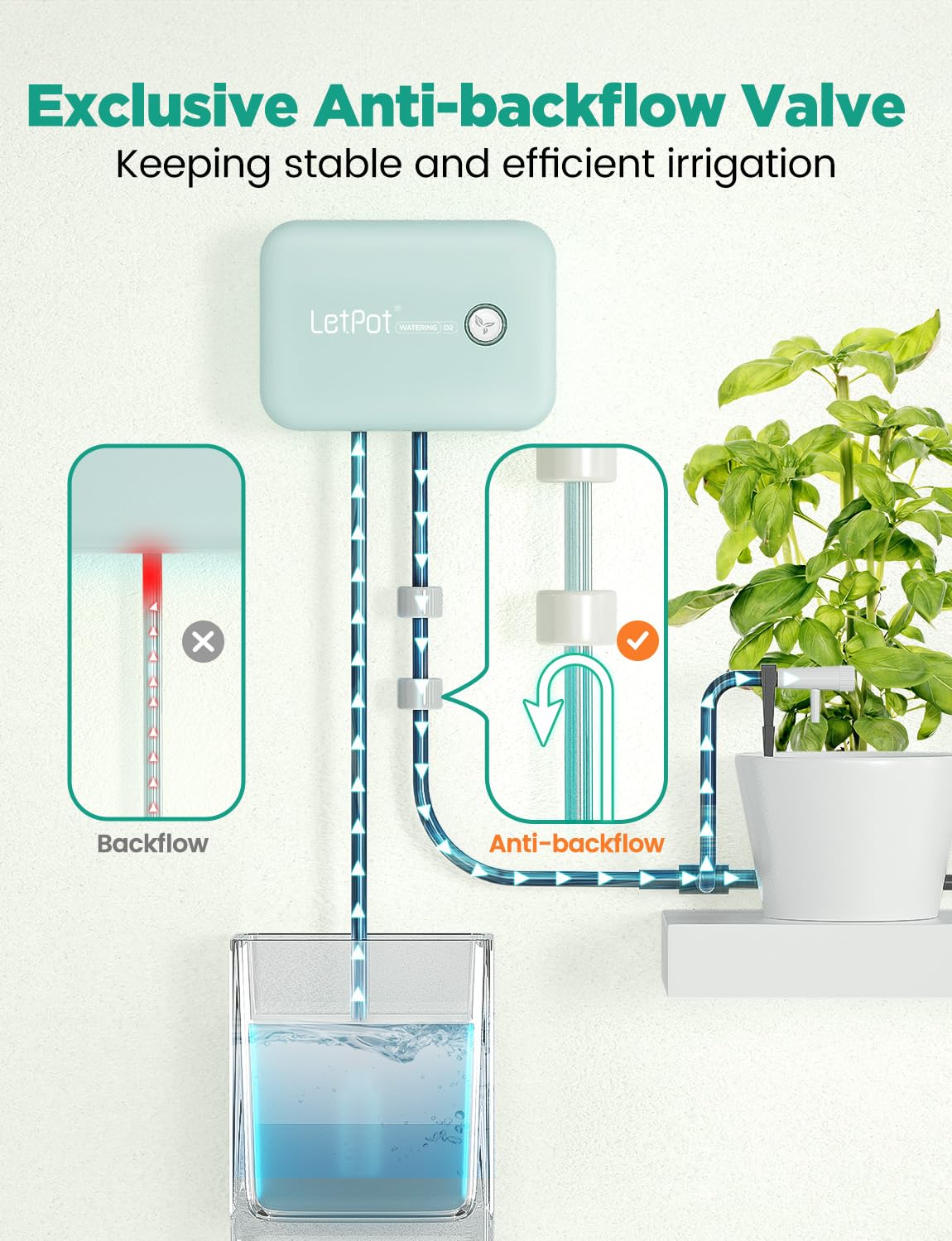 LETPOT Automatic Watering System for Potted Plants, [New Wi-Fi & App Control] Drip Irrigation Kit System, Smart Plant Watering Devices for Indoor Outdoor（Grey