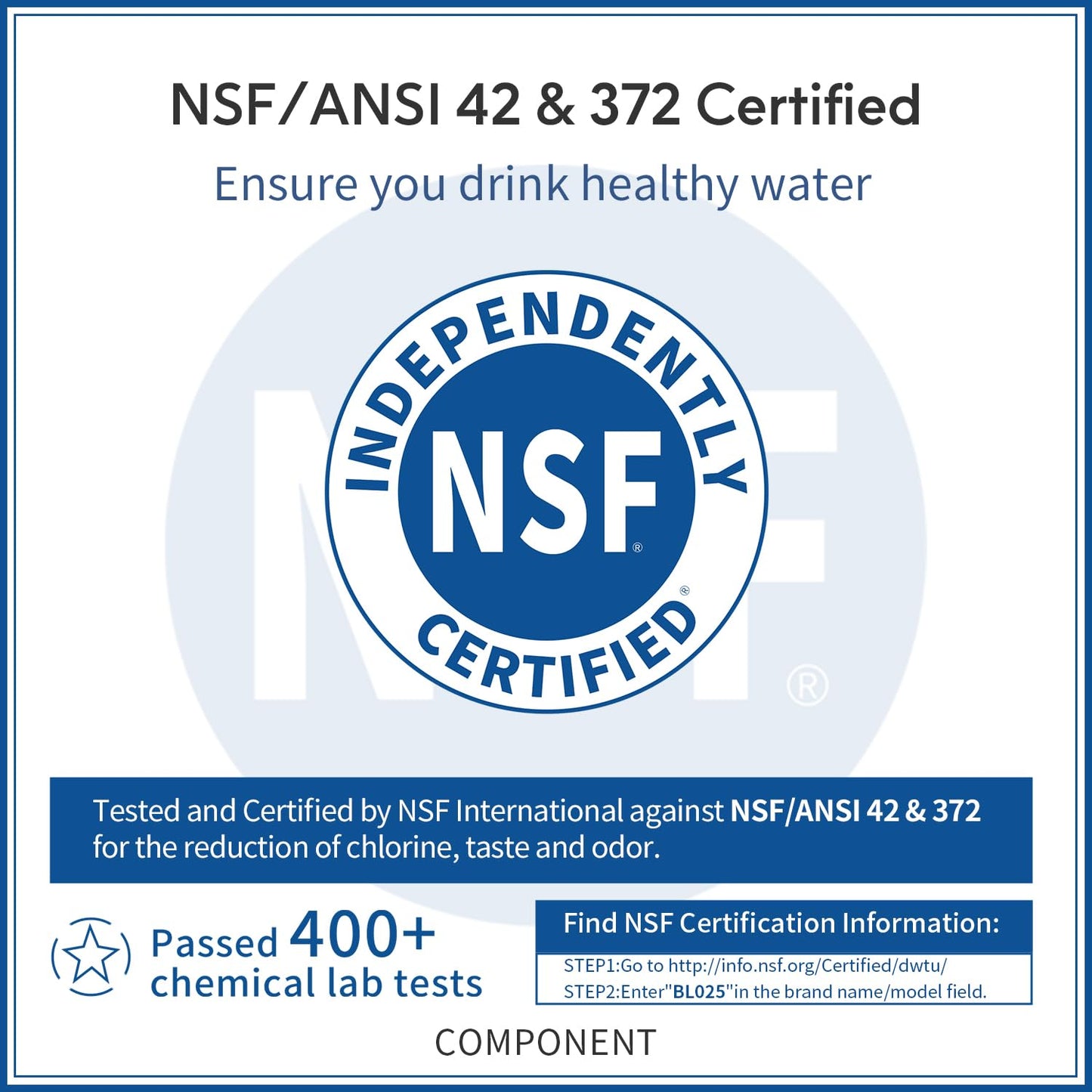 Perfect Ice Refrigerator Water Filter Compatible with Whirlpool EDR3RXD1,EDR3RXD1B,4396841,4396710,4396710P,4396710B, Kenm0re 9083,9030,46-9030(3 Pack Blue)