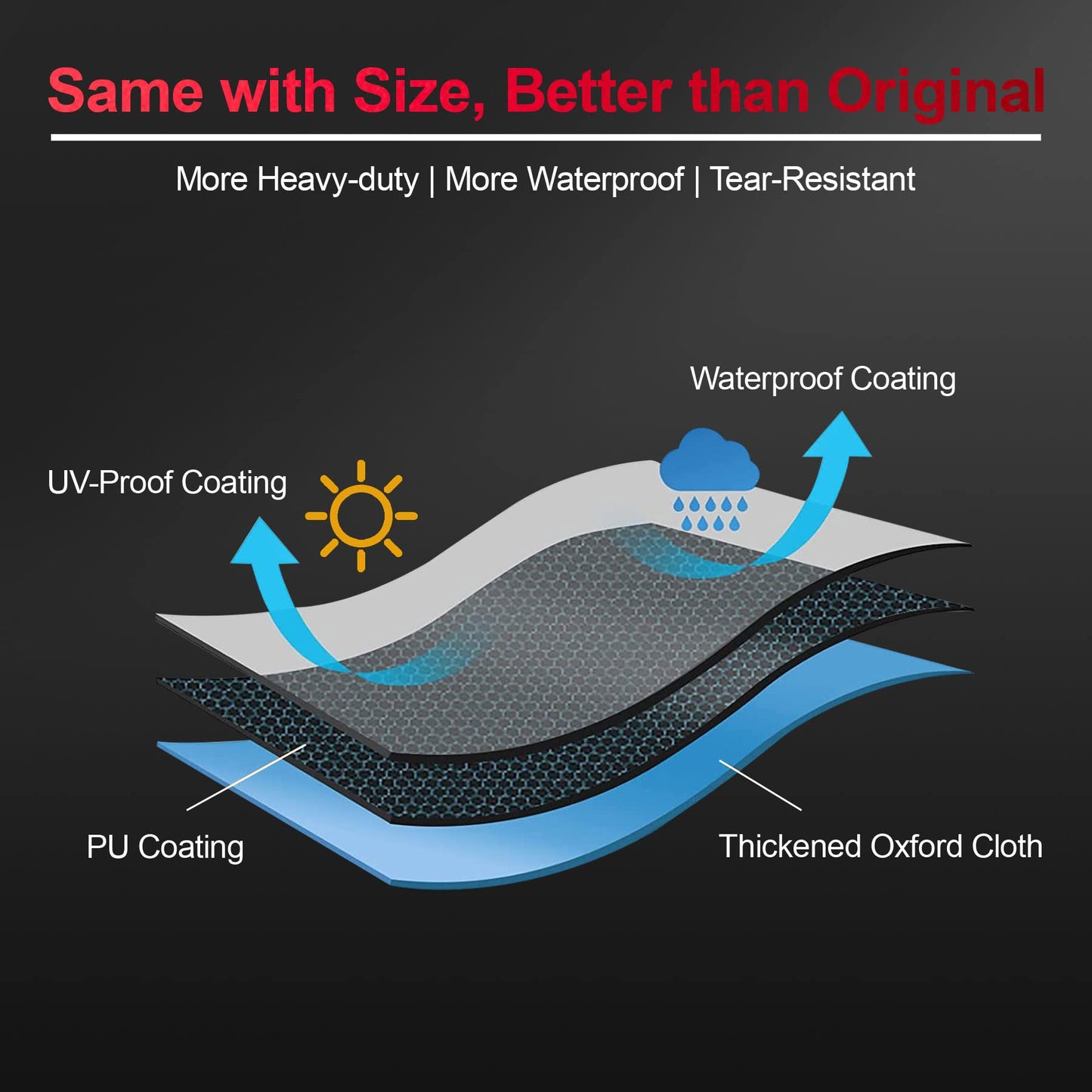 Comnova Grill Cover for Pit Boss 820-850 - Z Grill 700 - Premium Wood Pellet Smoker Cover for Pitboss Waterproof & Heavy Duty, 600D Pellet BBQ Cover for Pit Boss 820 Deluxe, Pro 850 and Z Grill 700