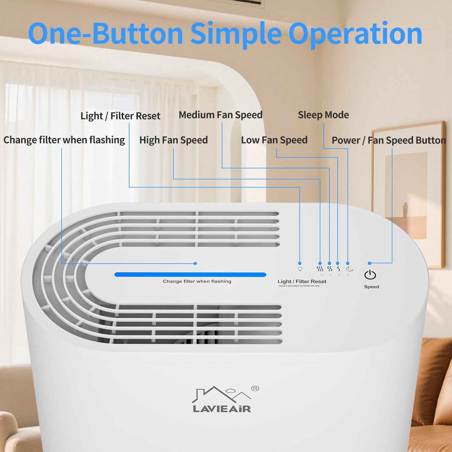 LAVIEAIR Air Purifier for Bedroom, Home Large & Small Rooms up to 20㎡, 3-in-1 Air Filter & Cleaner with H13 True HEPA Filter, Removes 99.97% of Smoke, Allergies, Pet Dander, Odors, Dust & Pollen