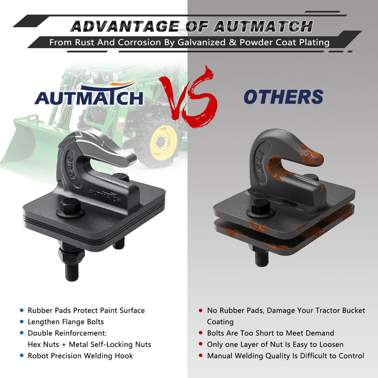 AUTMATCH Tractor Bucket Grab Hook 3/8" (2 Pack) - Grade 70 Forged Steel Bolt On Grab Hook Tow Hooks Mount with Backer Plate & Rubber Pads, Max 18,000Lbs Work for Loader, Tractor Bucket, Gunmetal Gray