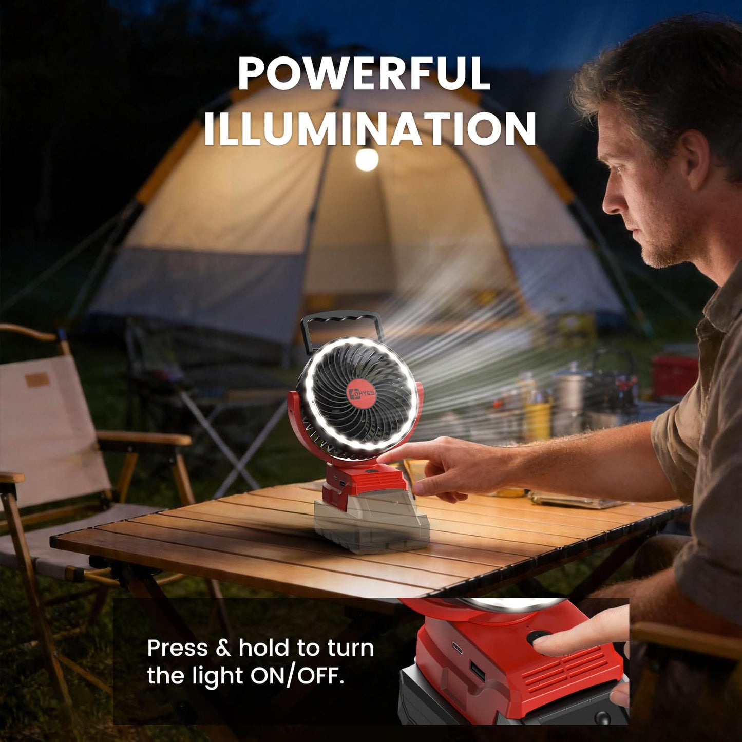 Jobsite Fan Fit For Milwaukee M18 Battery Brushless Motor with USB A+C Fast Charging for Camping Workshop and Construction Site(Battery not included)