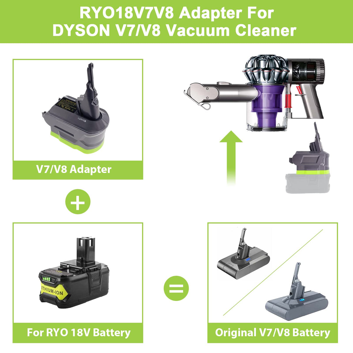 TPDL V7/V8 Battery Adapter, for Ryobi 18V ONE+ Battery Work for Dyson V7+V8 Series Vacuum Cleaner (V7 V8 Common)