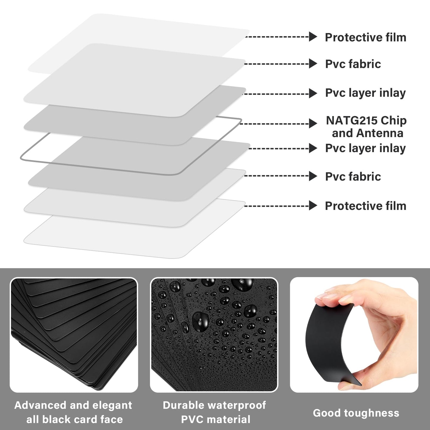 Xuhal 100 Pcs Black NFC Cards Blank Tags 504 Bytes Digital Programmable Business Cards Chip Compatible with NFC Enabled Mobile Phones & Devices