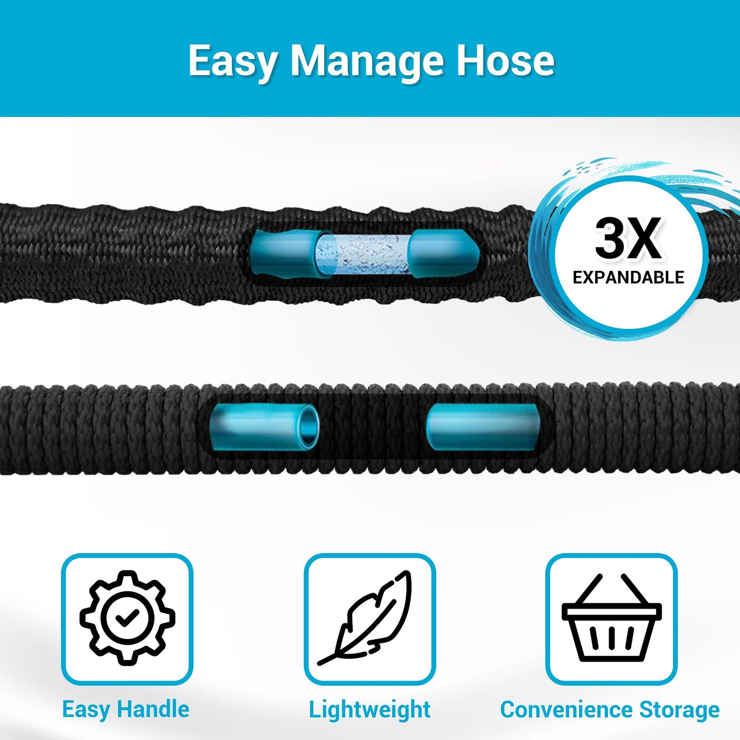 TheFitLife Expandable Garden Hose 50FT - Upgraded Strengthened Multiple Latex Inner and 3/4 inch US Standard Solid Metal Fittings Free Spray Nozzle Convenient Storage Kink Free Flexible Water Hose