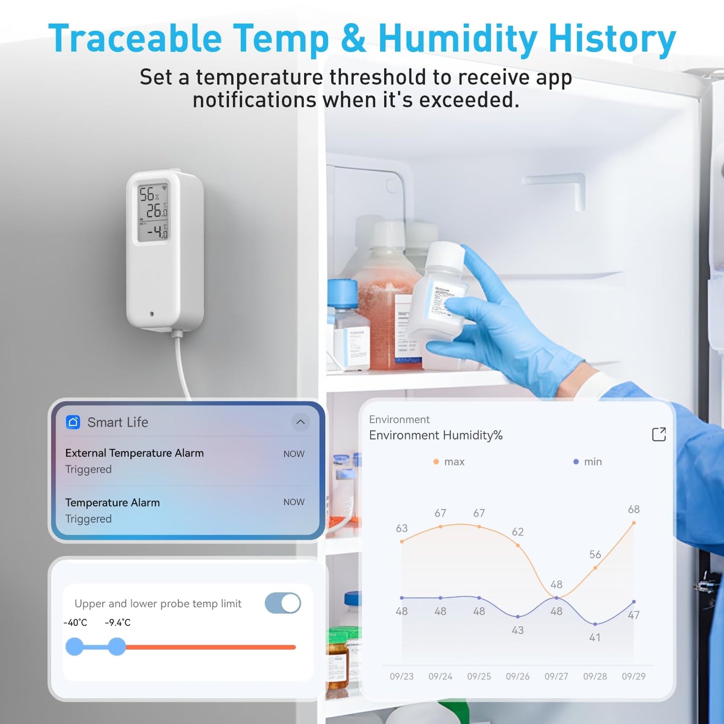 DAYTECH Fridge Thermometer WiFi Smart Freezer Thermometer Alarm with App Alerts, Digital Remote Temperature Monitor for Home/Office/Restaurant, No Hub Required, 1 Set
