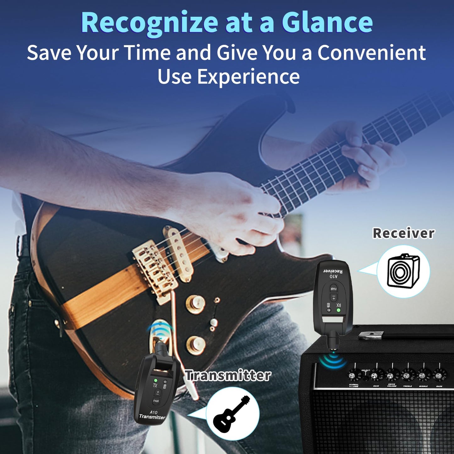 A10 Wireless Guitar Transmitter Receiver, 2.4GHz Rechargeable Transmitter Receiver, 24-bit 48KHz Audio, 100ft Range, No Latency, Plug and Play for Electric Guitar & Bass Accessories