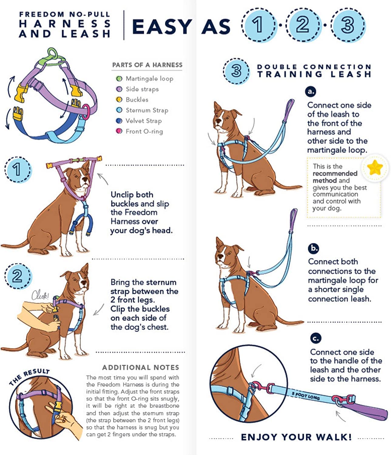 2 Hounds Design Freedom No Pull Dog Harness | Adjustable Gentle Comfortable Control for Easy Dog Walking | for Small Medium and Large Dogs | Made in USA | Leash Not Included | 1" XL Red