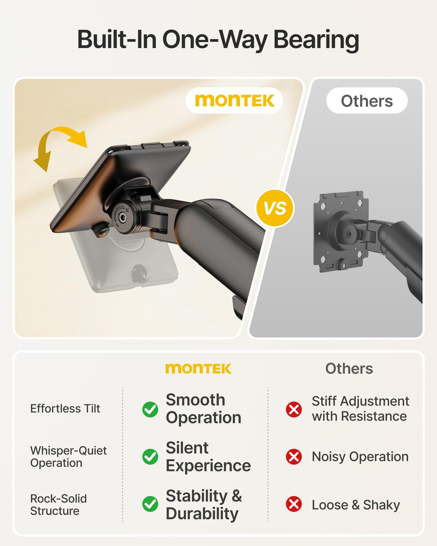 monTEK Single Monitor Arm, Mechanical Spring Monitor Arm for 17-40" Ultrawide Screens, Adjustable Monitor Desk Mount Holds up to 26.4 lbs with C Clamp/Grommet Desk Mount, VESA 75/100mm, MA1011BK