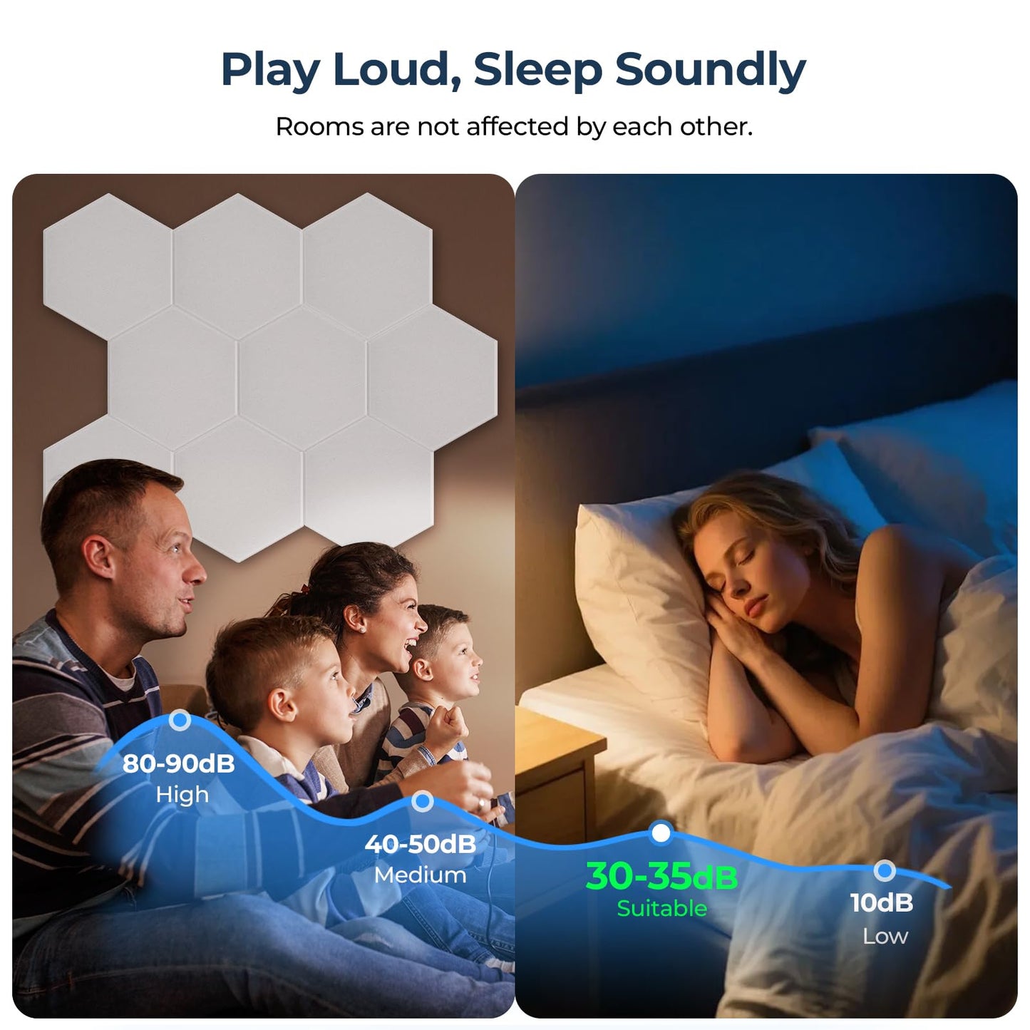 AUSLET 12Pack Sound Proof Panels Hexagon Self-Adhesive Sound Absorbing Panels 12" x 10" x 0.4", High-Density Acoustic Panels for Home Studio, Office, Gaming Room, White