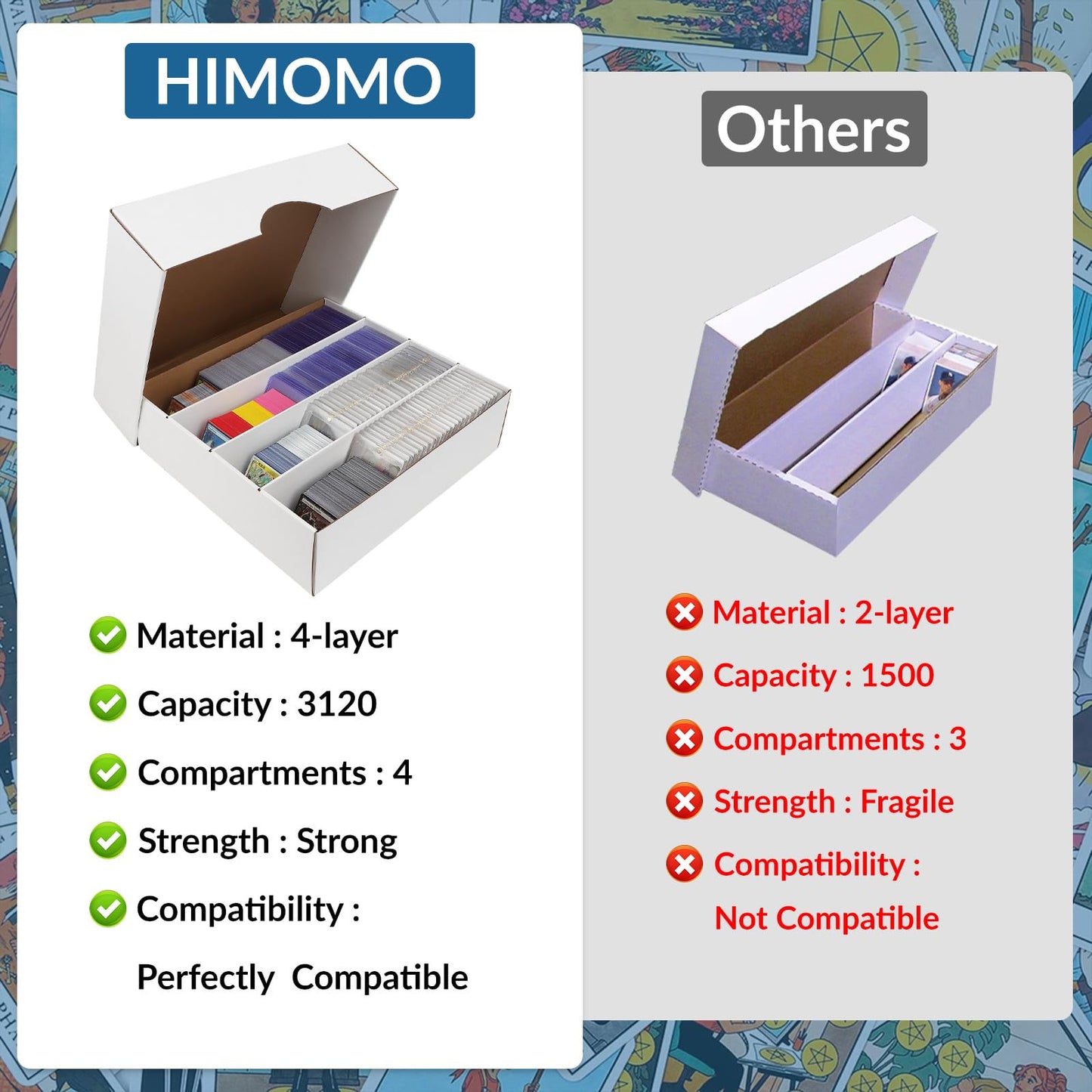 HIMOMO Trading Card Storage Box 3120 Count Collector Cards Box White Sports Card Storage Boxes Card Sorting Tray Cases Cards Collection Trading Cards Box for Soccer Basketball Cards(4 Set)