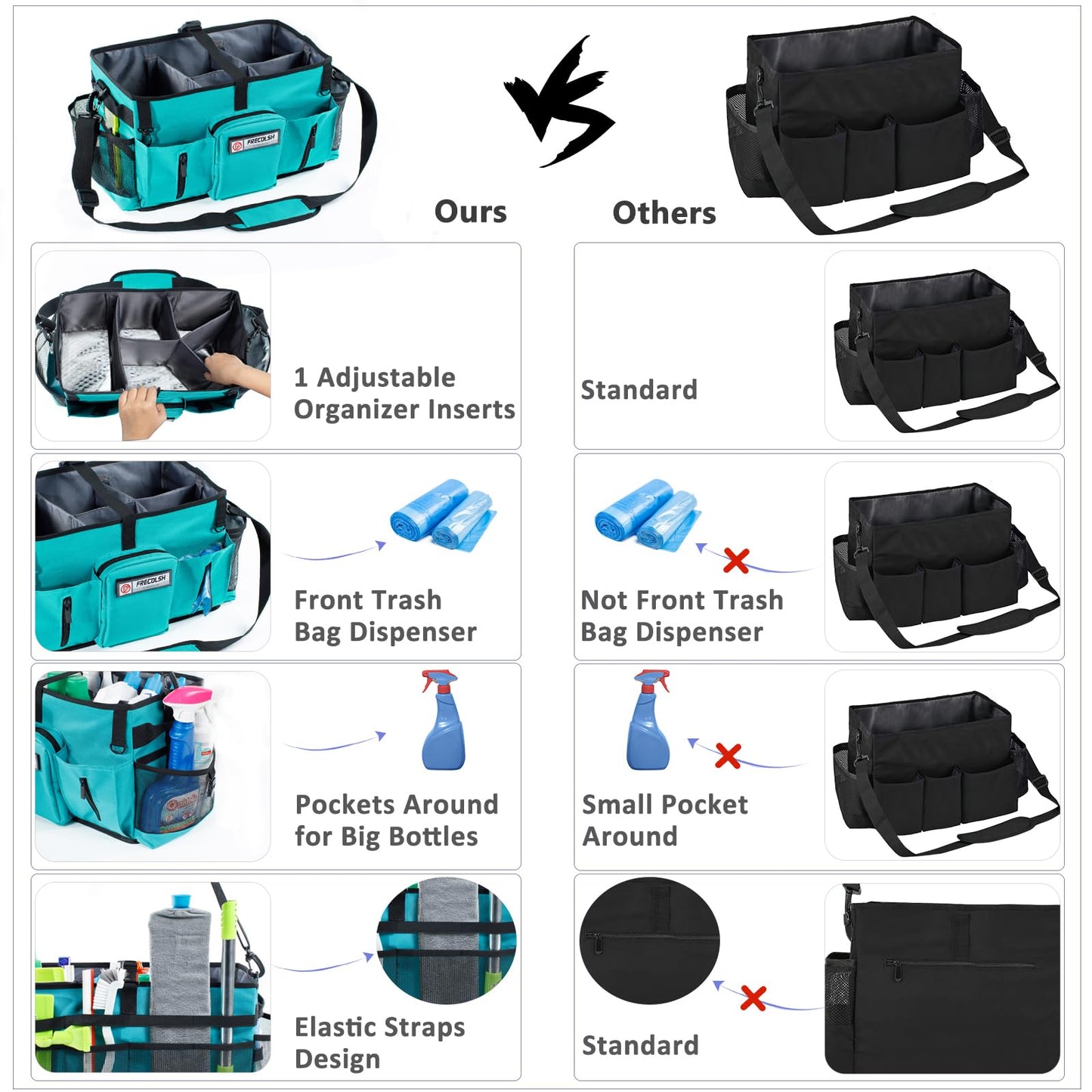 FRECOLSH Large Cleaning Supplies Organizer-Cleaning Caddy Organizer With Handles & Shoulder Strap-Cleaning Bags for Cleaning Suppliers-Housekeepers Wearable Cleaning Tote 2023 Upgraded, Teal