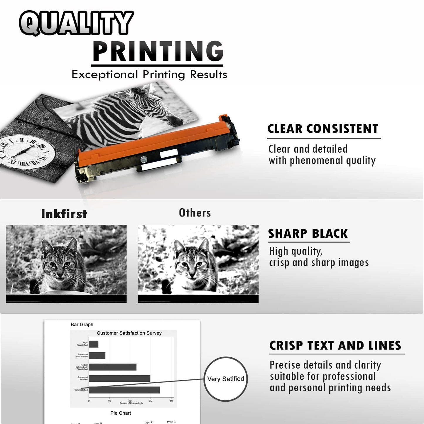 2 Inkfirst Compatible Drum Units CF219A 19A Replacement for HP CF219A 19A LaserJet Pro MFP M130a M130fn M130fw M130nw M102a M102w