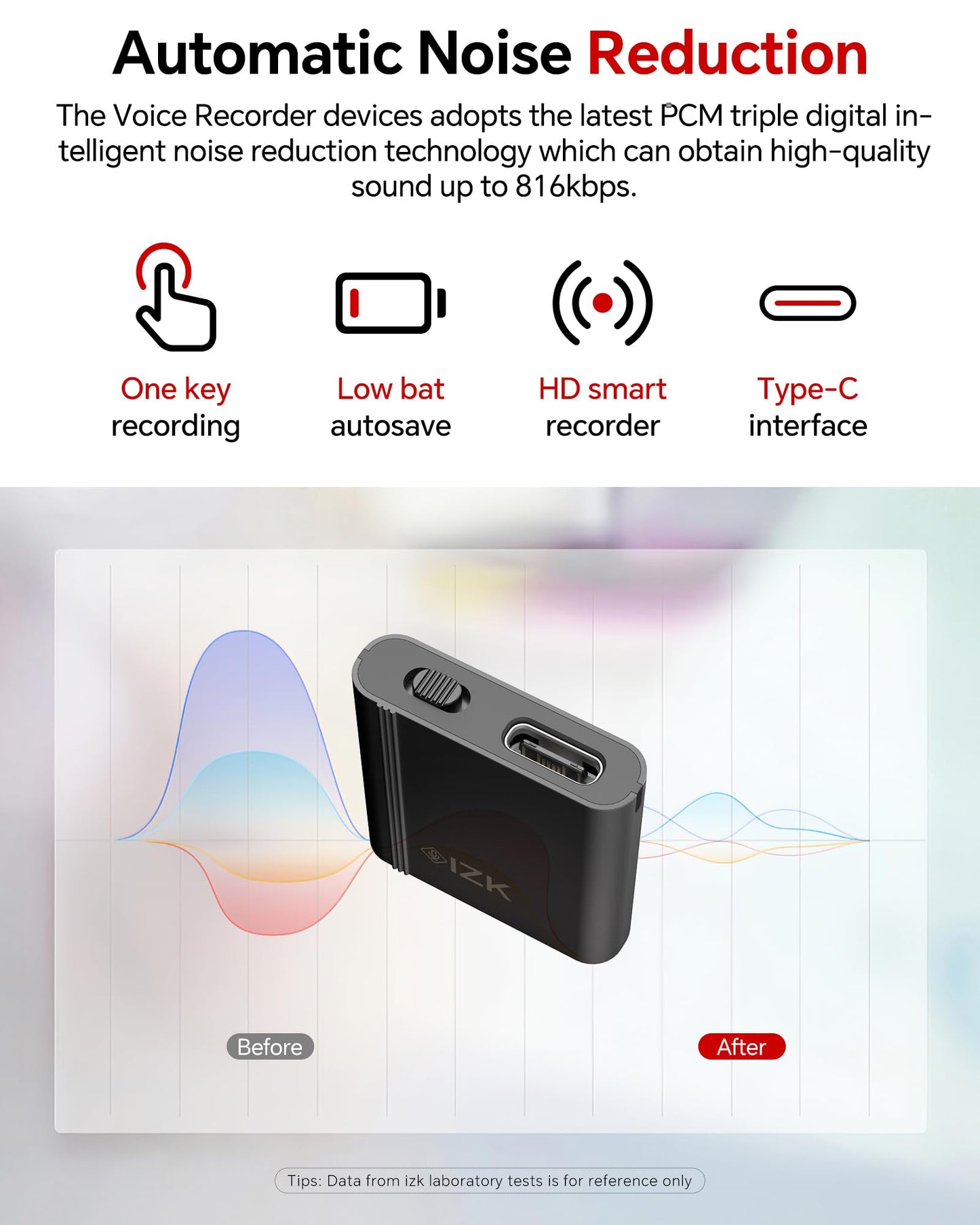 128GB Digital Voice Recorder, Rechargeable Audio Voice Activated Recorder – Perfect for Recording Lectures, Meetings, Conversation and Interviews，MicroSD Card (Black)
