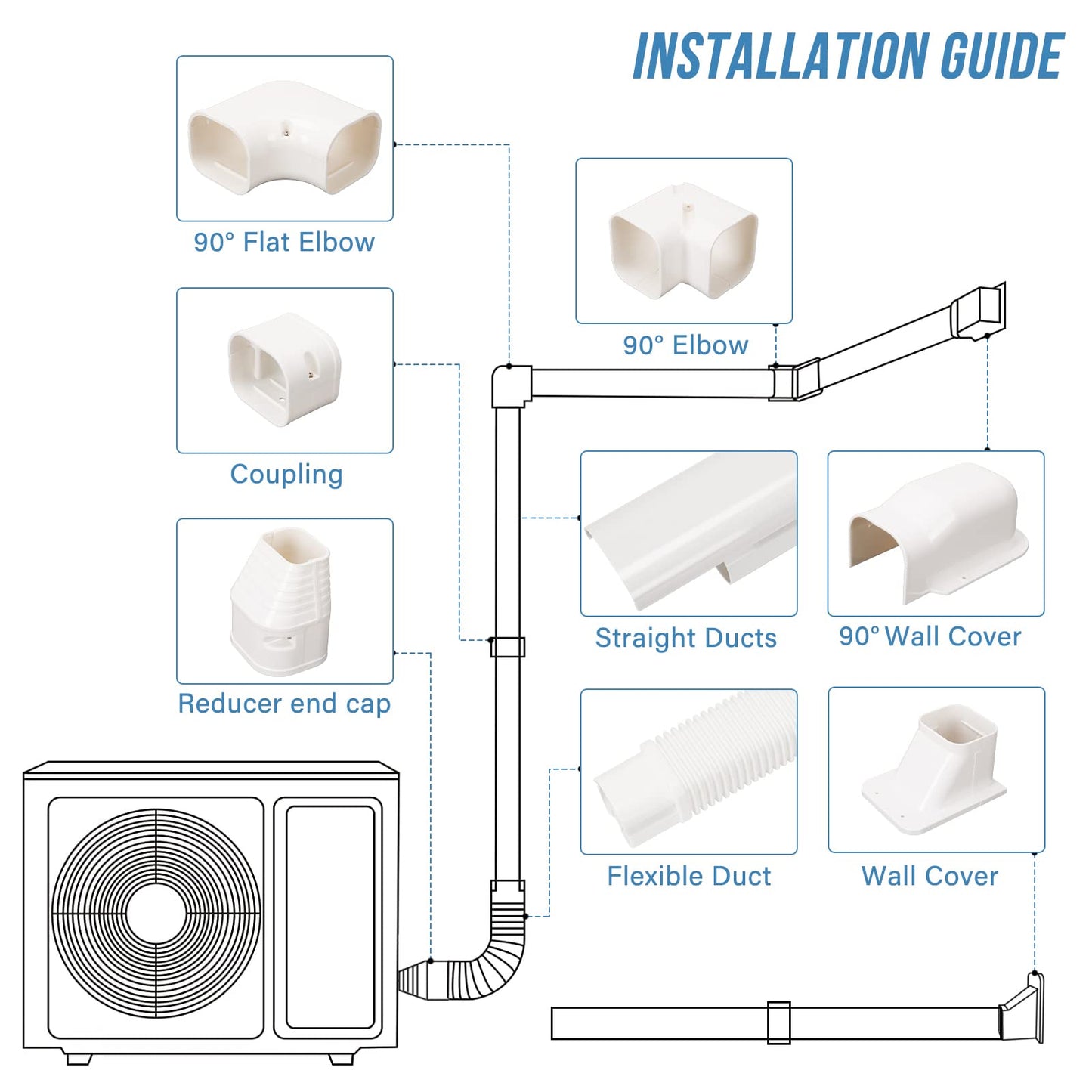 HOXHA 3" W 16.1Ft L Line Set Cover Kit for Mini Split & Central AC Systems - White PVC Tubing Cover - 487mm Length