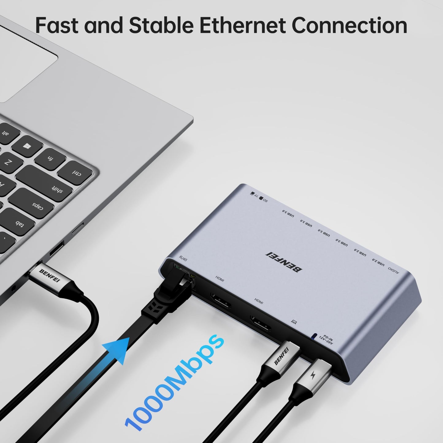 BENFEI DisplayLink 12-in-1 USB 3.0 Universal Docking Station with Dual HDMI Display/6*USB Ports/SD/TF Card Reader/Gigabit Ethernet Network/3.5mm Female Headphone Jack Compatible with Windows and Mac