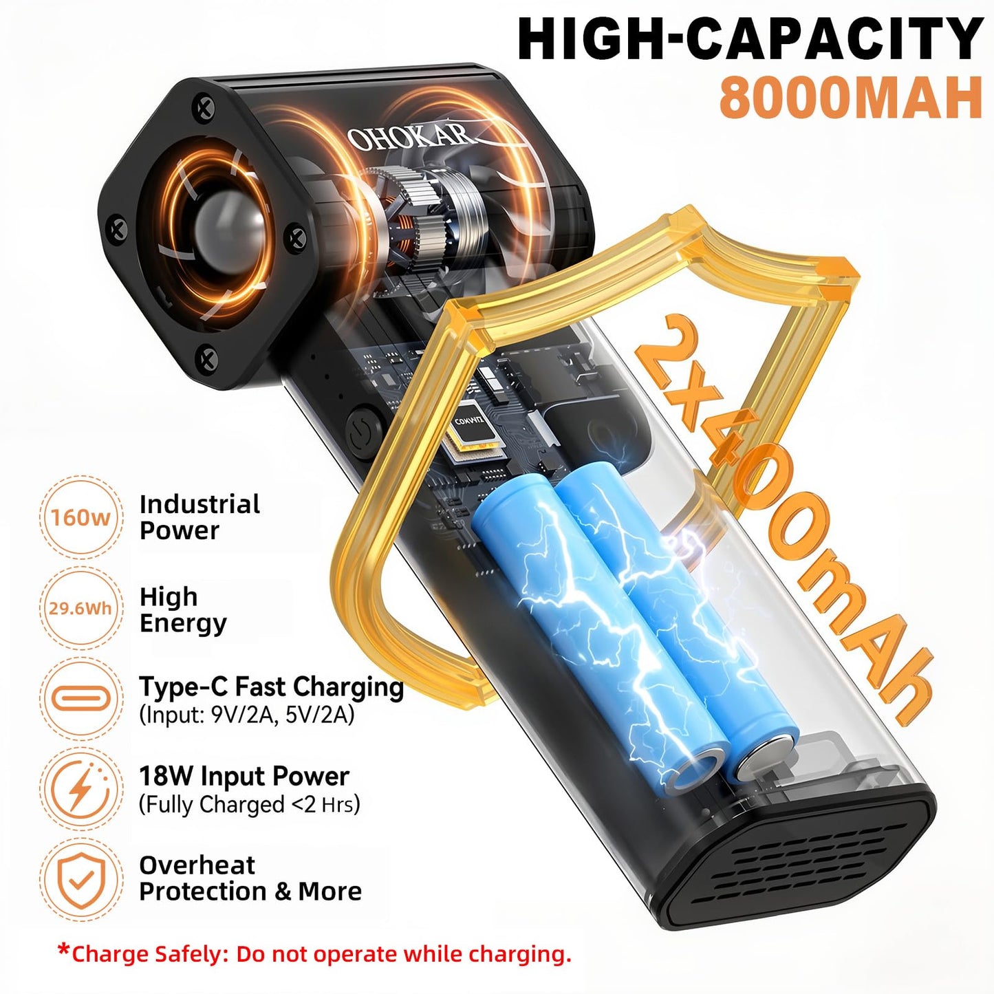 OHOKAR Compressed Air Duster-150000RPM 160W Brushless Motor Metal-Bodied Electric Air Duster, 29.6Wh Rechargeable Cordless Mini Blower, 18W Fast Charging 4-Speed Dust Blower for PC, Keyboard,Car, Home