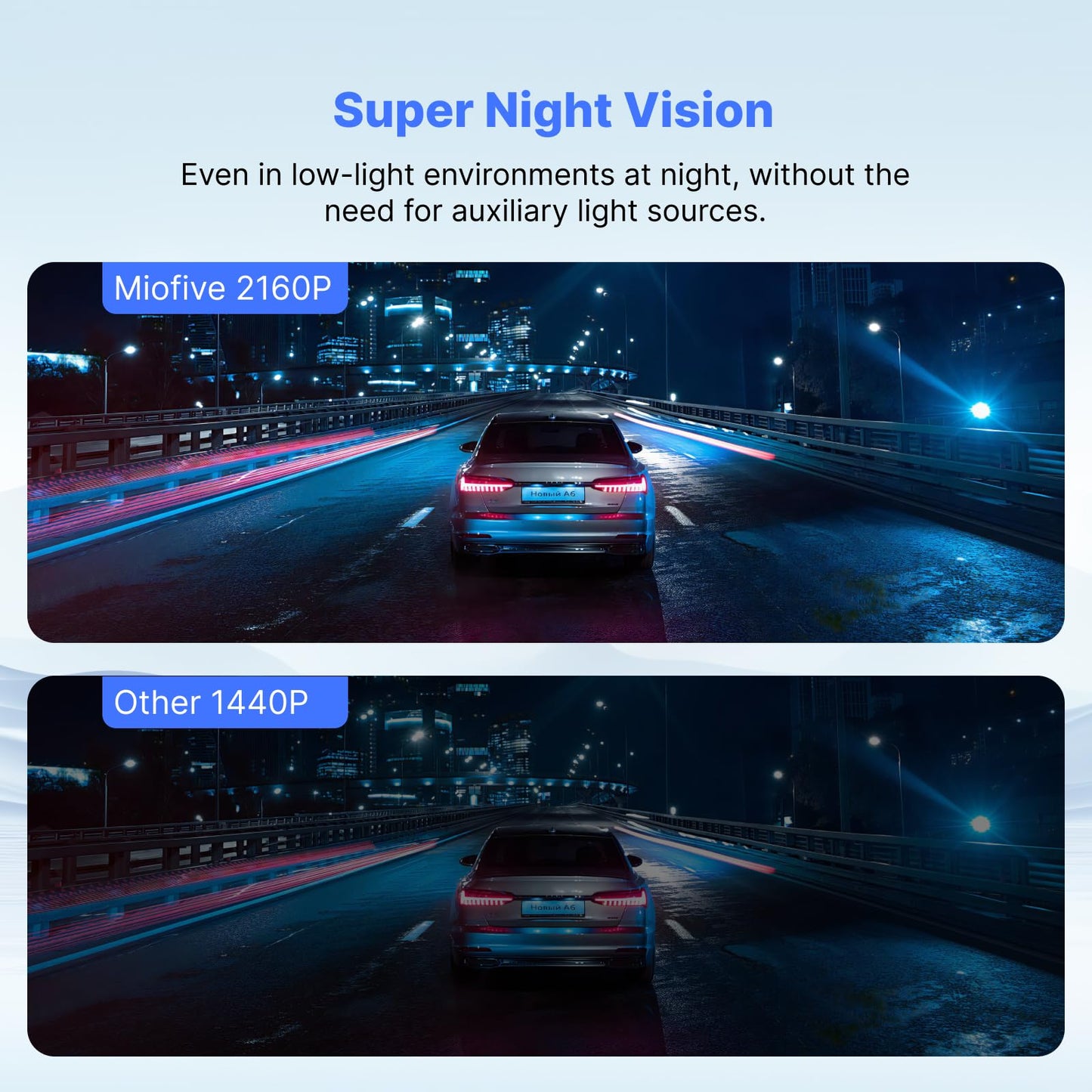 Dash Cam Front with 32G SD Card, Miofive 4K/2160P Car Driving Recorder 3'' IPS Screen 140°Wide Angle Dashboard Camera Aluminum Alloy Case, HDR G-Sensor Parking Monitor Loop Recording Motion Detection