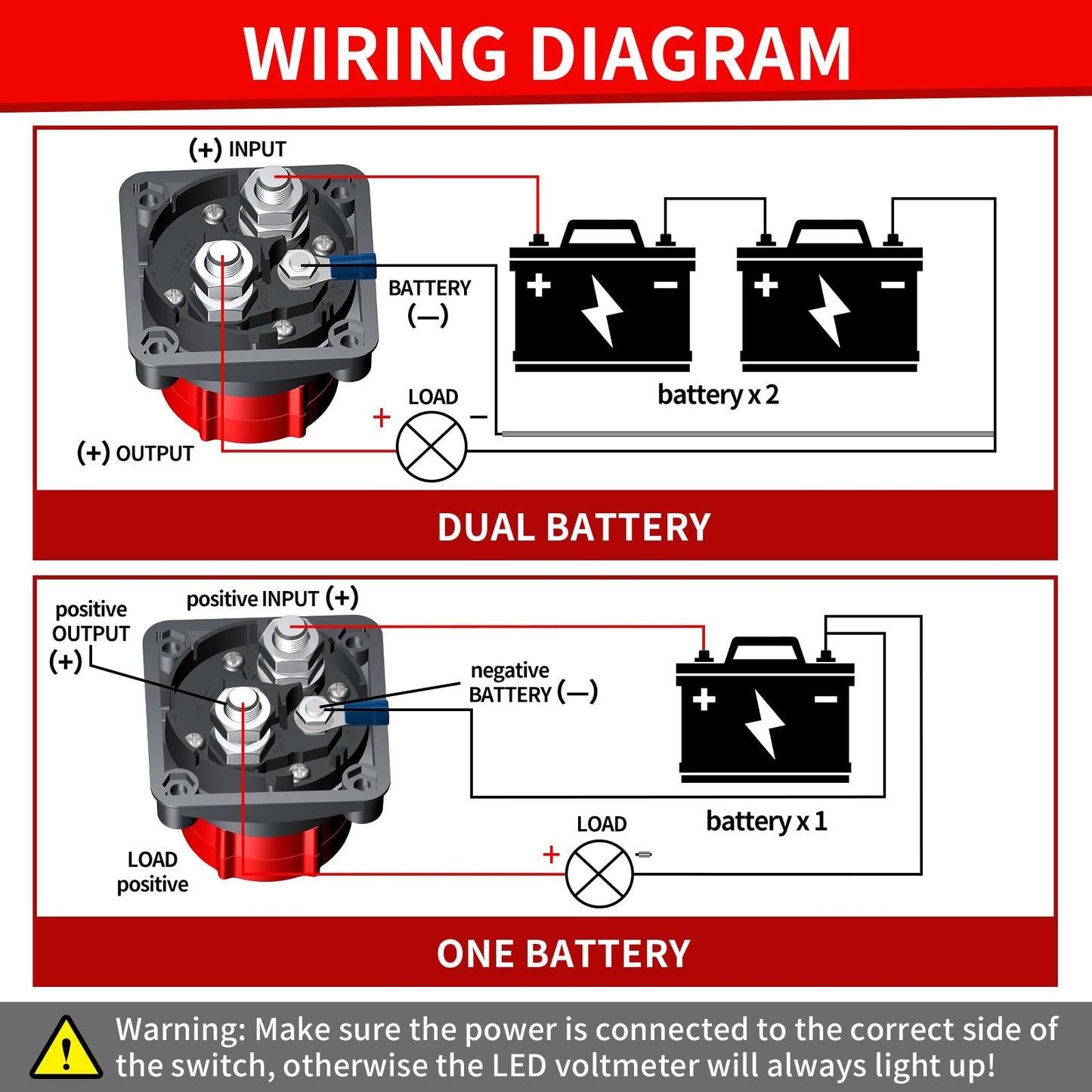 AWBLIN Upgrade Battery Disconnect Switch with Voltmeter, DC 5-60V Master Isolator Cut/Shut Off Switch for Marine Boat Car Truck Camper RV Trailer Vehicles Engine Application (On/Off)