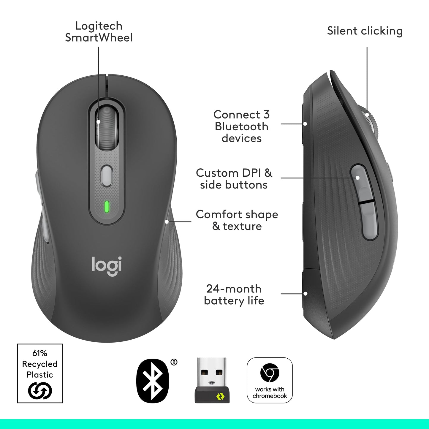 Logitech Signature Plus M750 Wireless Mouse – for Small to Medium Hands, SmartWheel, Bluetooth, Multi Device, 24-Month Battery, Silent Clicks, Customizable Side Buttons, Contoured Shape - Graphite