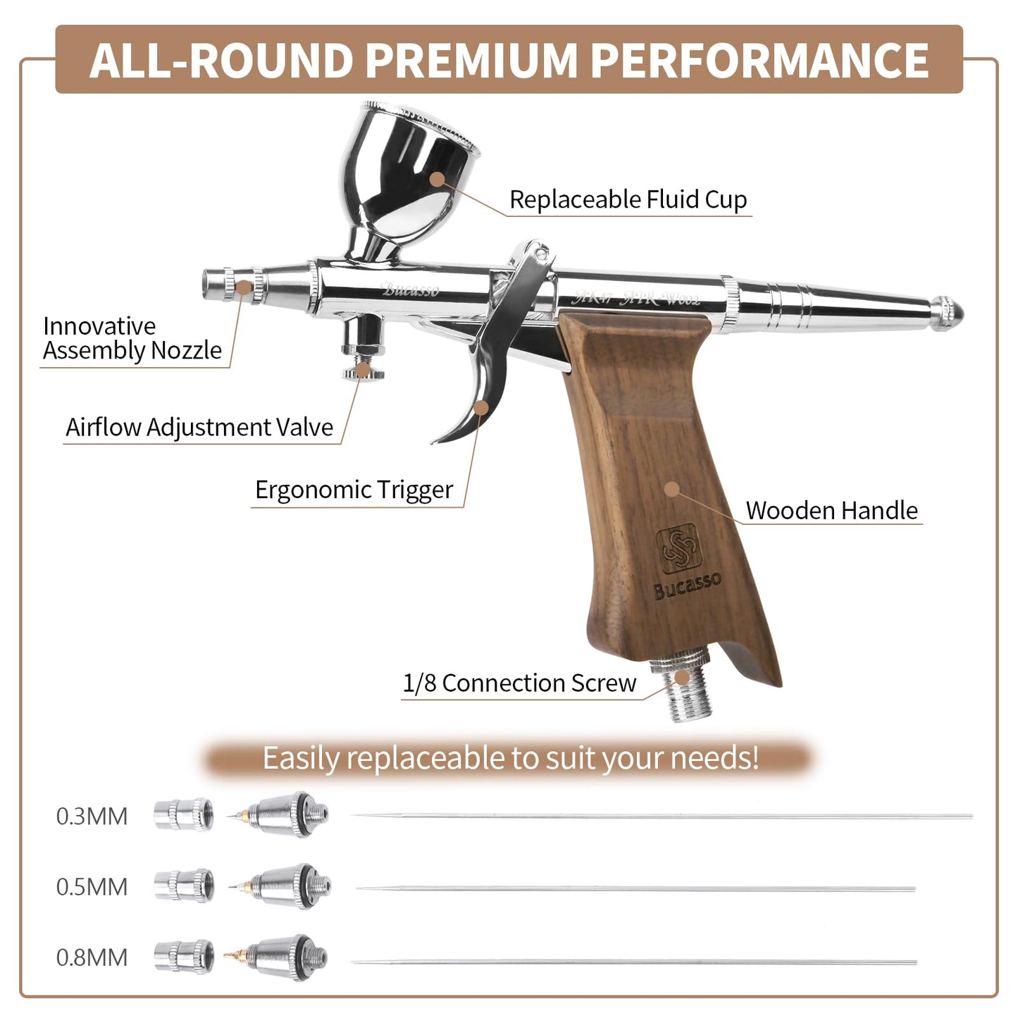 Bucasso Airbrush Kit, Air Brush Spray Gun with 0.3mm/0.5mm/0.8mm Needles/Nozzle Sets, 3cc/7cc/11cc Replaceable Fluid Cup for Painting Model Nails Cake Tattoo Makeup