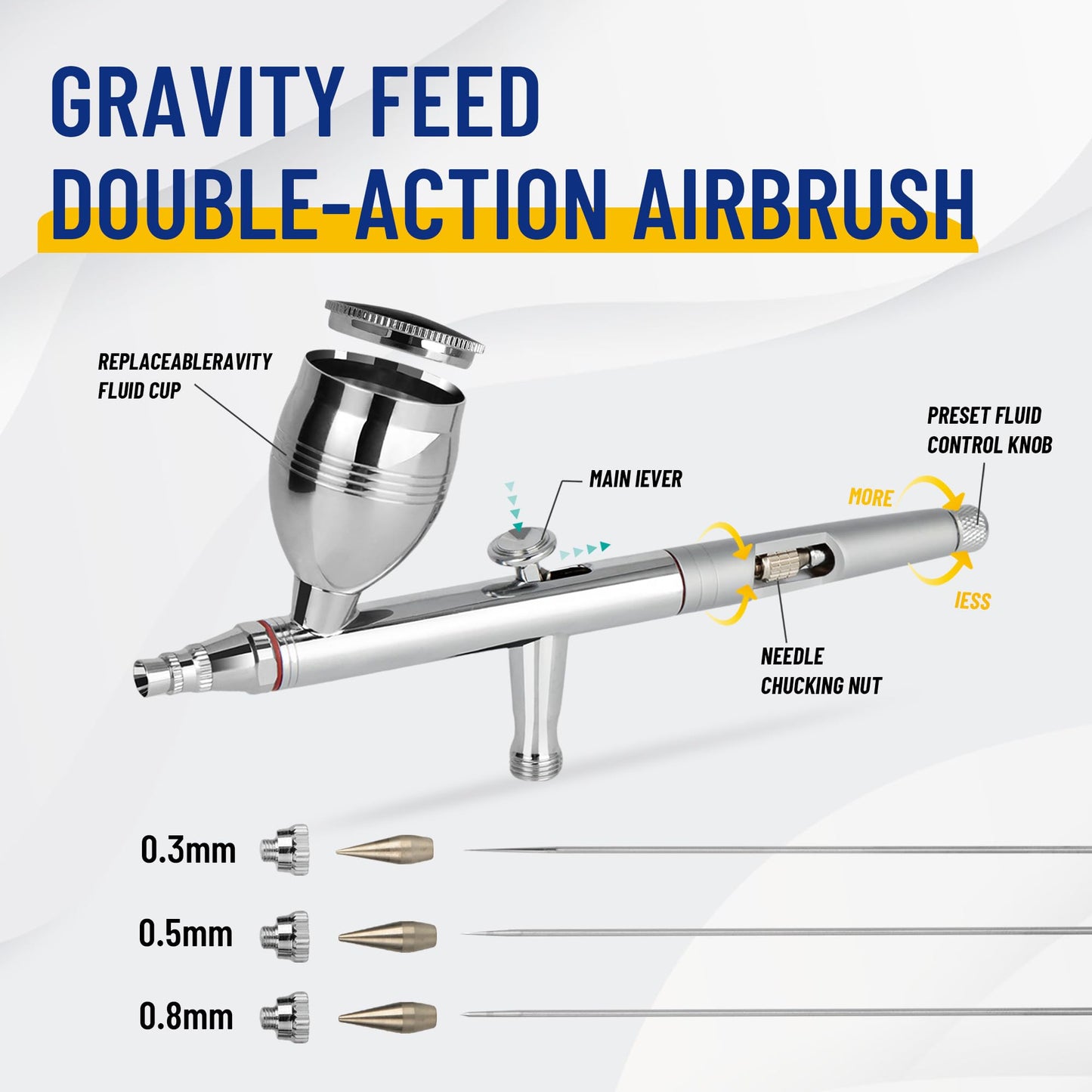 TIMBERTECH Airbrush Kit, Multi-Purpose Airbrush Kits, AG-183K Dual-Action Gravity Feed with 0.3/0.5/0.8mm Needles, 2/5/13CC Fluid Cup for Cake Decorating Painting Tattoo Models Art and Craft Projects