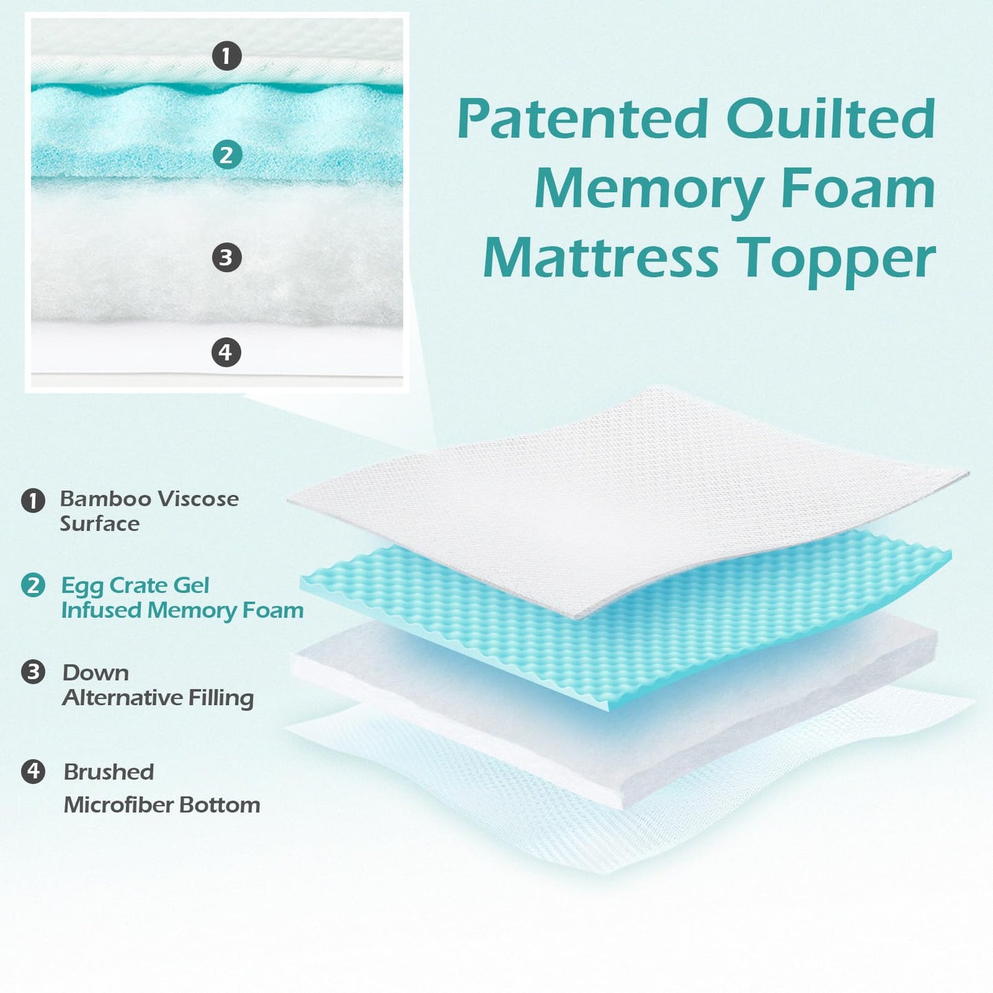 Hansleep Full Size Mattress Pad Memory Foam, Mattress Topper Full Size Bed with Deep Pocket, Breathable Air Mattress Cover Full, White, 54x75 Inches