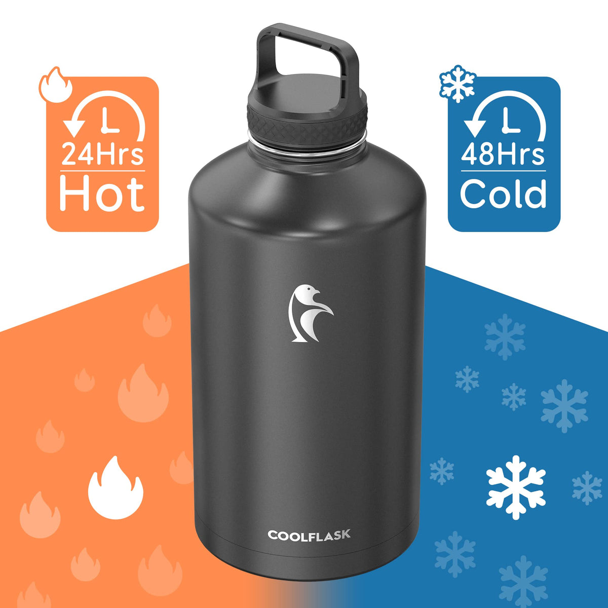 Gallon Water Bottle Insulated with Straw&3 Lids, Coolflask 128 oz Water Jug Large Stainless Steel Metal Vacuum Wide Mouth for Sports, Gym or Office, BPA-Free Keep Cold 48H Hot 24H, Magic Black