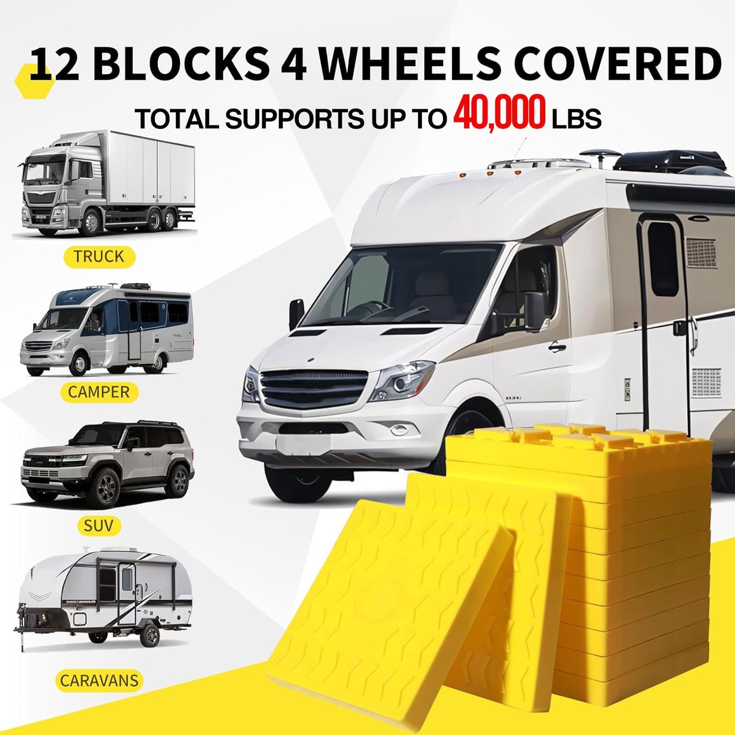 Keltrion Camper/RV Leveling Blocks,12 Packs Suitable for 4 Wheels, Interlocking and Anti-Slip Design with Carrying Bag, Heavy-Duty for Camper Travel Trailer, Yellow