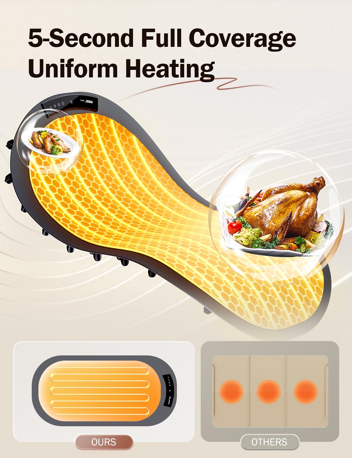 SINOPUREN Electric Food Warming Mat - Fast Heating Silicone Warming Tray, Portable & Roll-Up Design, Waterproof, Perfect for Parties, Buffets, Home & Travel (7 Temp Levels)