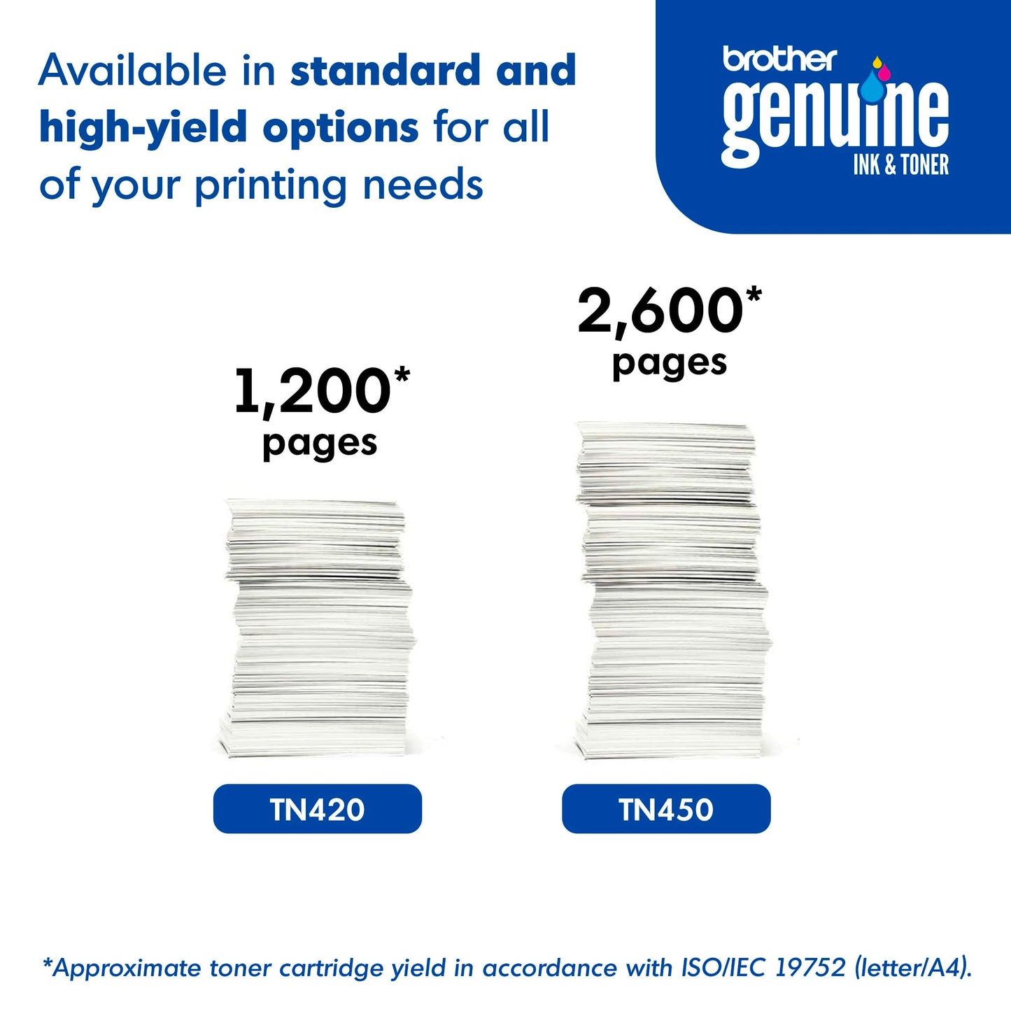 Brother Original TN420 Standard Yield Black Toner Cartridge, Original Toner Replacement cartridges, for Brother Laser Printers DCP-7060D, FAX-2840, HL-2230, HL-2240, MFC-7240, MFC-7360N and More