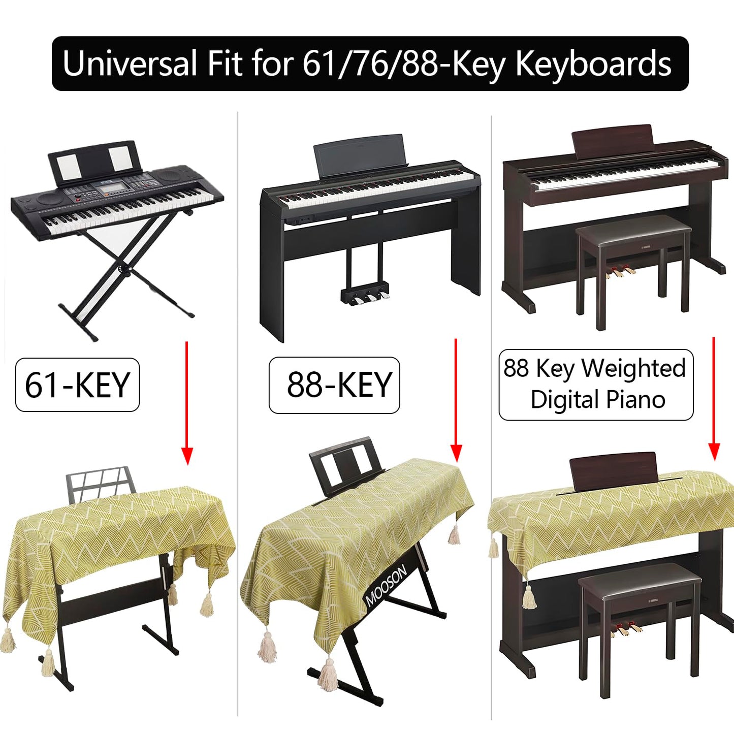 MOOSON Waterproof Keyboard Cover - Soft Thick & Durable - Geometric Pattern - Universal Fit for 61/76/88-Key Digital Piano Keyboards - Stylish Home/Studio Protector (Lemon yellow and white)
