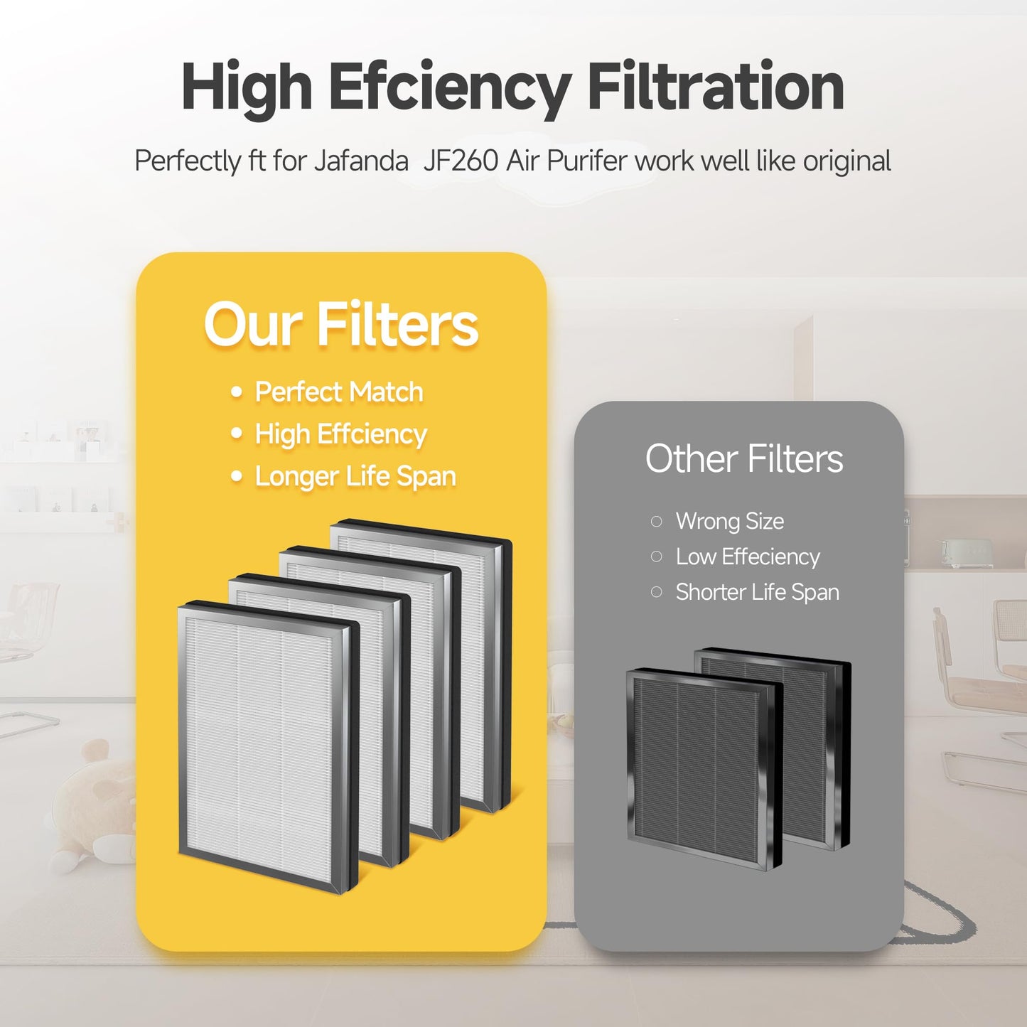 JF260 HEPA Replacement Filter Compatible With Jafända JF260 Air Purifier ＆ JF260S Smart Air Purifier, DeedMo AP-1273 Air Purifiers, Part Number JF260-RF, 3-in-1 True HEPA and Activated Carbon