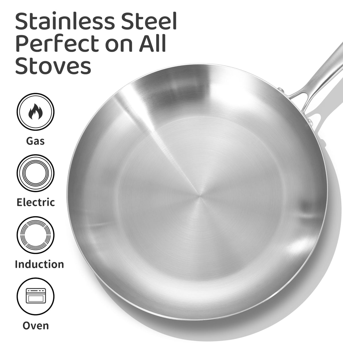 LOLYKITCH 12 Inch Tri-Ply Stainless Steel Frying Pan – Professional Skillet Fast & Even Heating, Induction & Oven Safe Cookware for Modern Home Kitchens, Detachable Handle