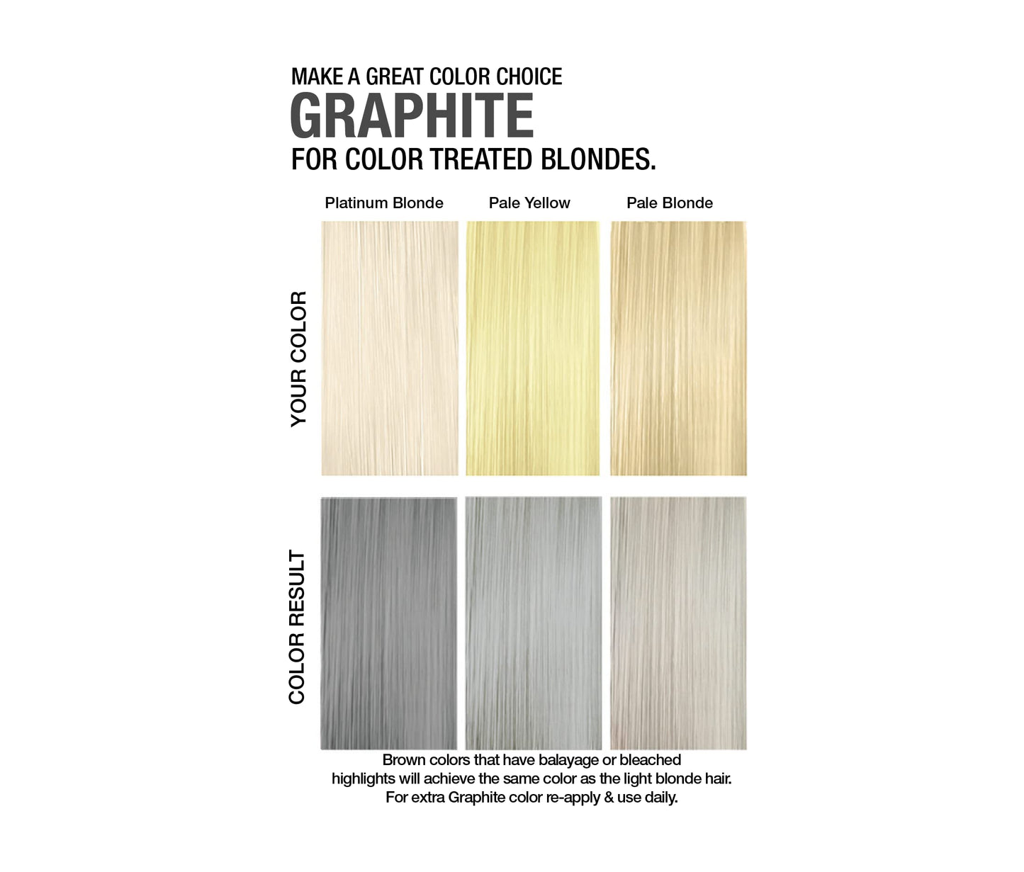 Celeb Luxury Viral Duo Color Depositing Colorwash Shampoo & Conditioner Set + Bondfix Bond Rebuilder, Semi Permanent Hair Color, Vegan Hair Dye, Graphite