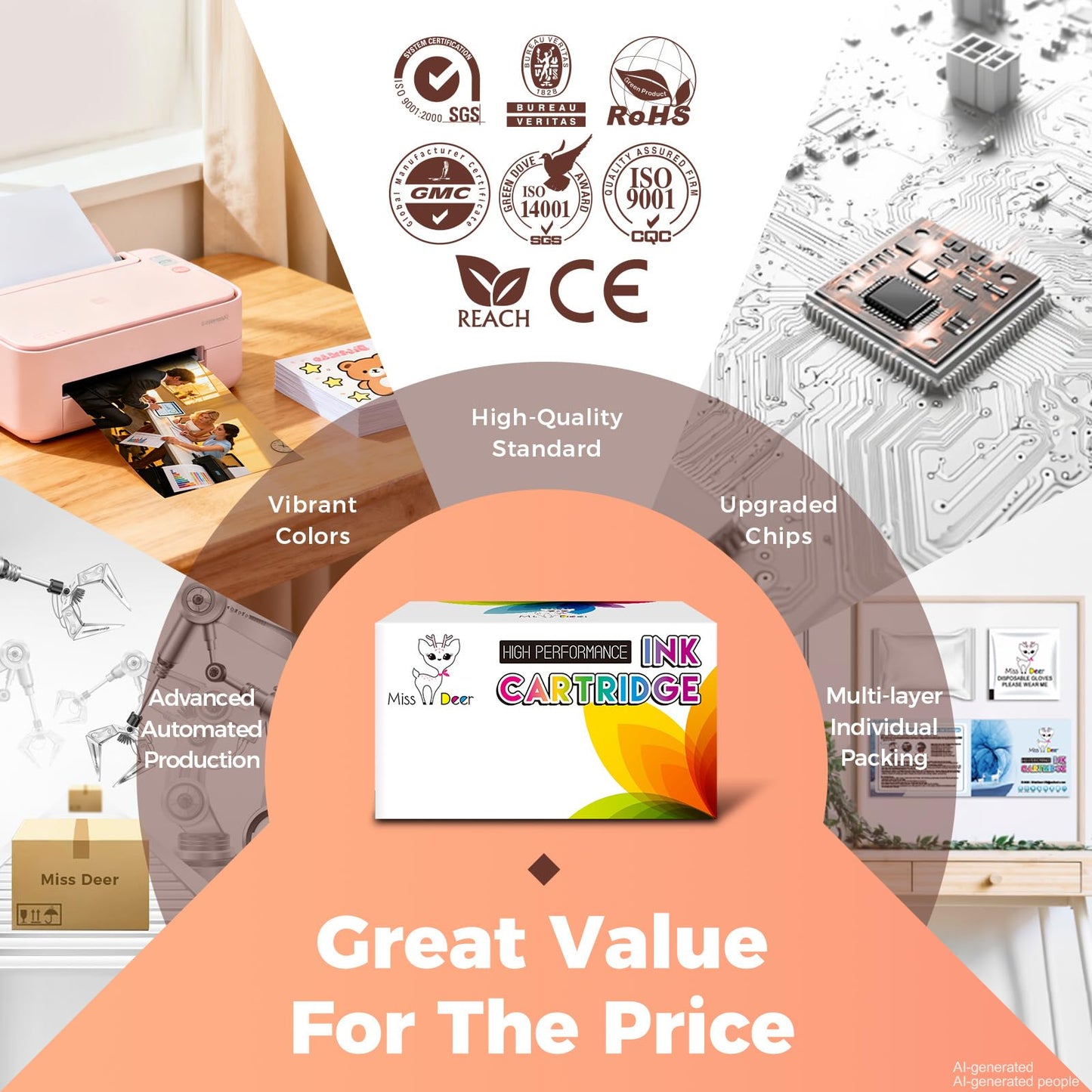 Miss Deer Compatible 226 Ink Cartridges Replacement for Canon PGI-225 CLI-226 PGI225 CLI226 for PIXMA Mg6220 MG6120 MG8120 MG8120B MG8220 MG5320 MX892 Printer 20 Combo Pack (3 Sets + 2 PGI-Black)