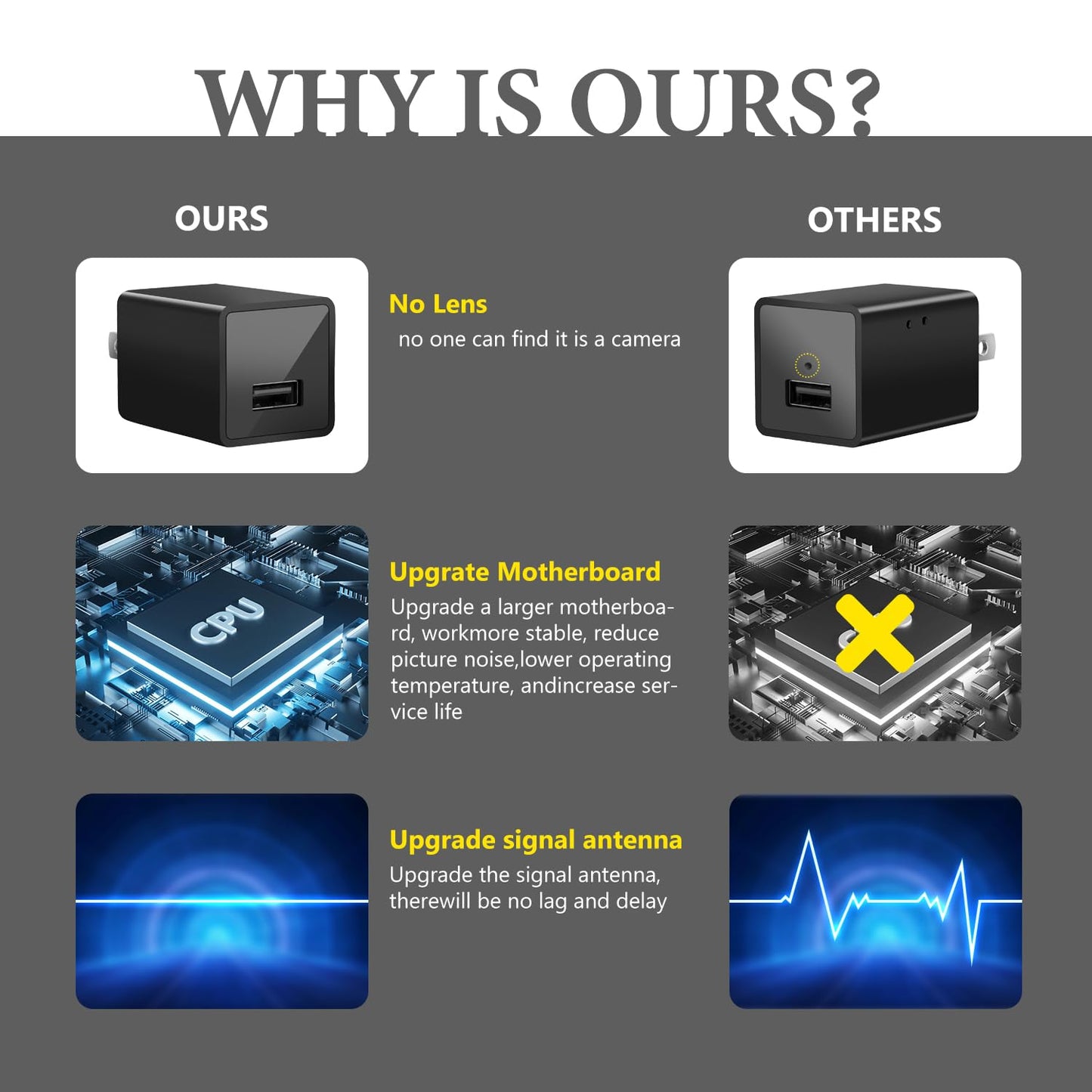 1080P WiFi Security Camera Indoor - Motion Detection, Night Vision, 2-Way Audio, App Alert Home Surveillance Camera