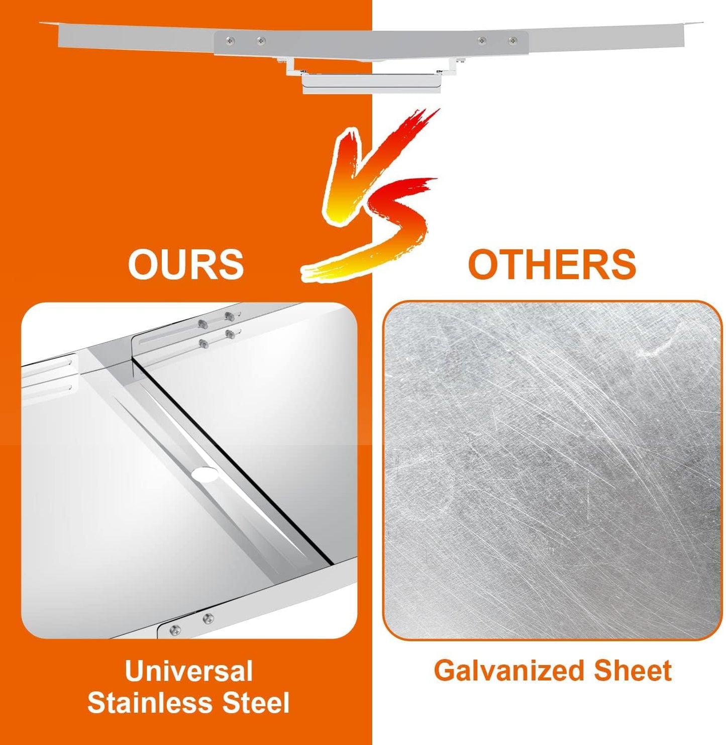 BBQ Future Grill Grease Tray with Catch Pan, Universal Stainless Steel Grease Tray Replacement Parts for for Backyard, Dyna-Glo, NexGrill, Expert, Kenmore and Most 3/4/5 Burner Gas Grills(24"-30")