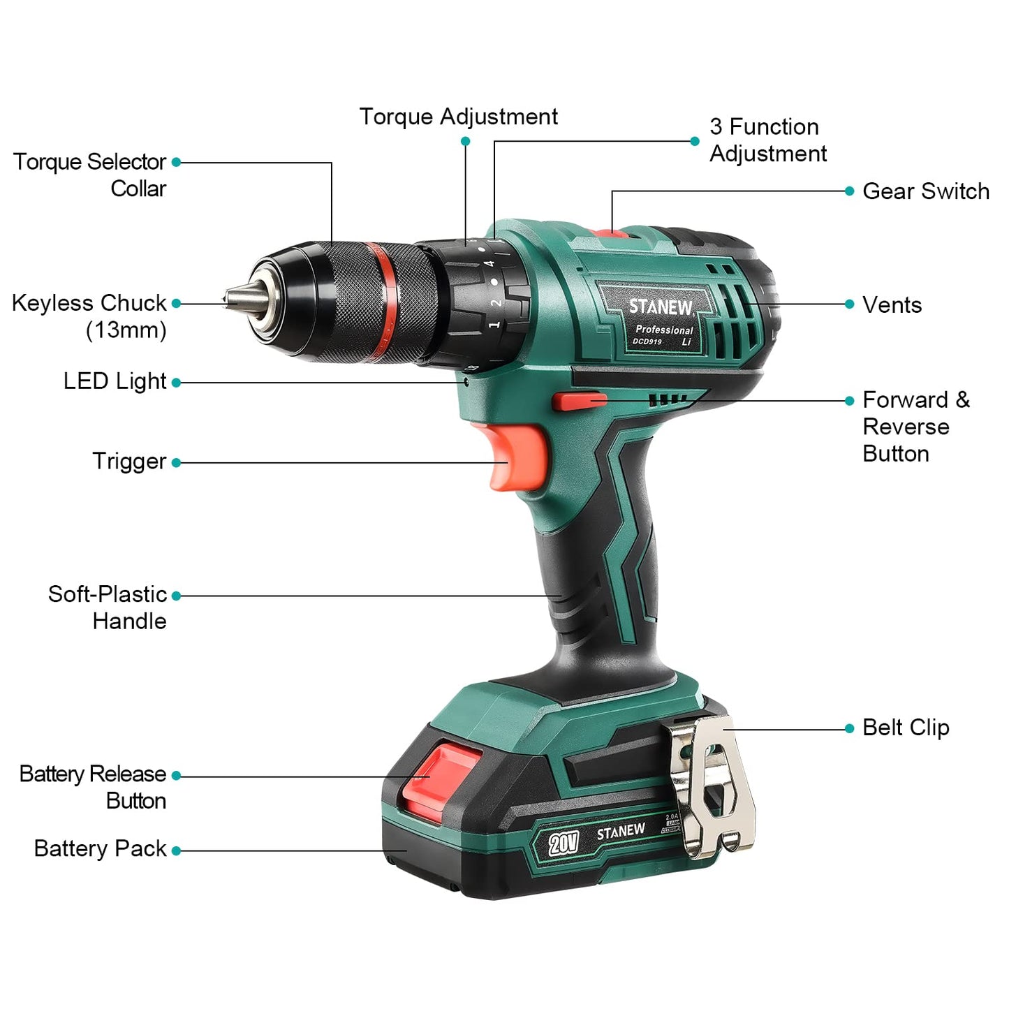 STANEW 20V MAX Impact Drill, Cordless Hammer Drill Set, Electric Screwdriver Driver Tools Kit with 2 Battery, Fast Charger 1/2" Keyless Chuck 2 Variable Speed 18+3 Torque Setting, 24 Piece Accessories