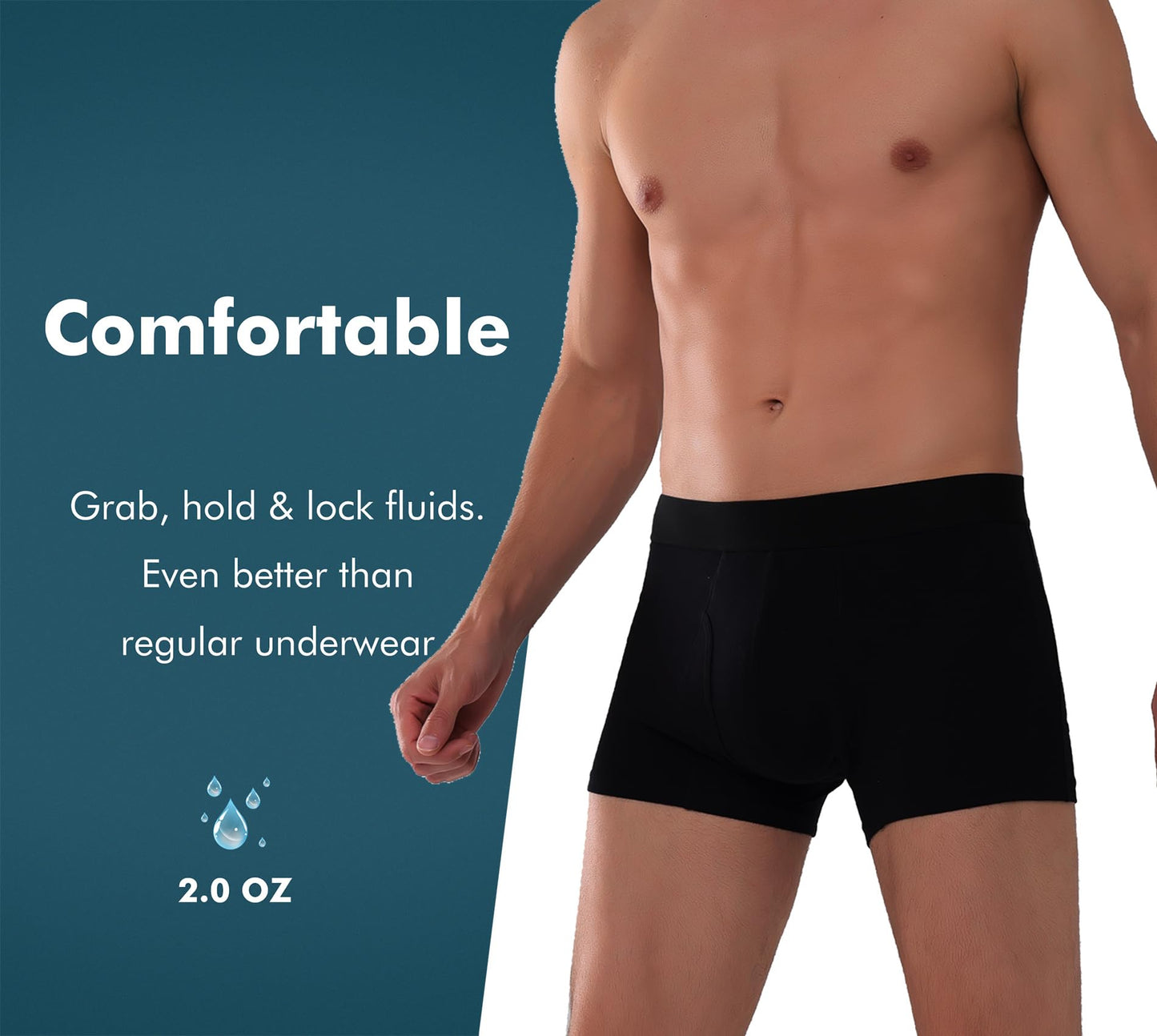AIRCUTE Men Urine Incontinence Underwear Fly Front Opening Absorbent Leak Proof Boxer Brief for leaks 60 ML 3 Pack(Medium, 3 Black)