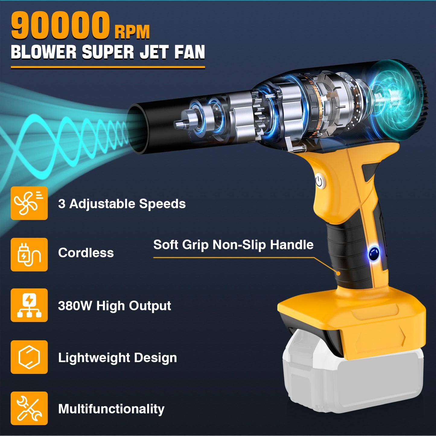 YNDZ 500W High Power Jet Dry Blower Compatible with DeWalt 20V Battery, 400G Wind Pressure 3-Speed Cordless Compressed Air Duster with 2 Nozzles for Car Drying Keyboard Cleaning