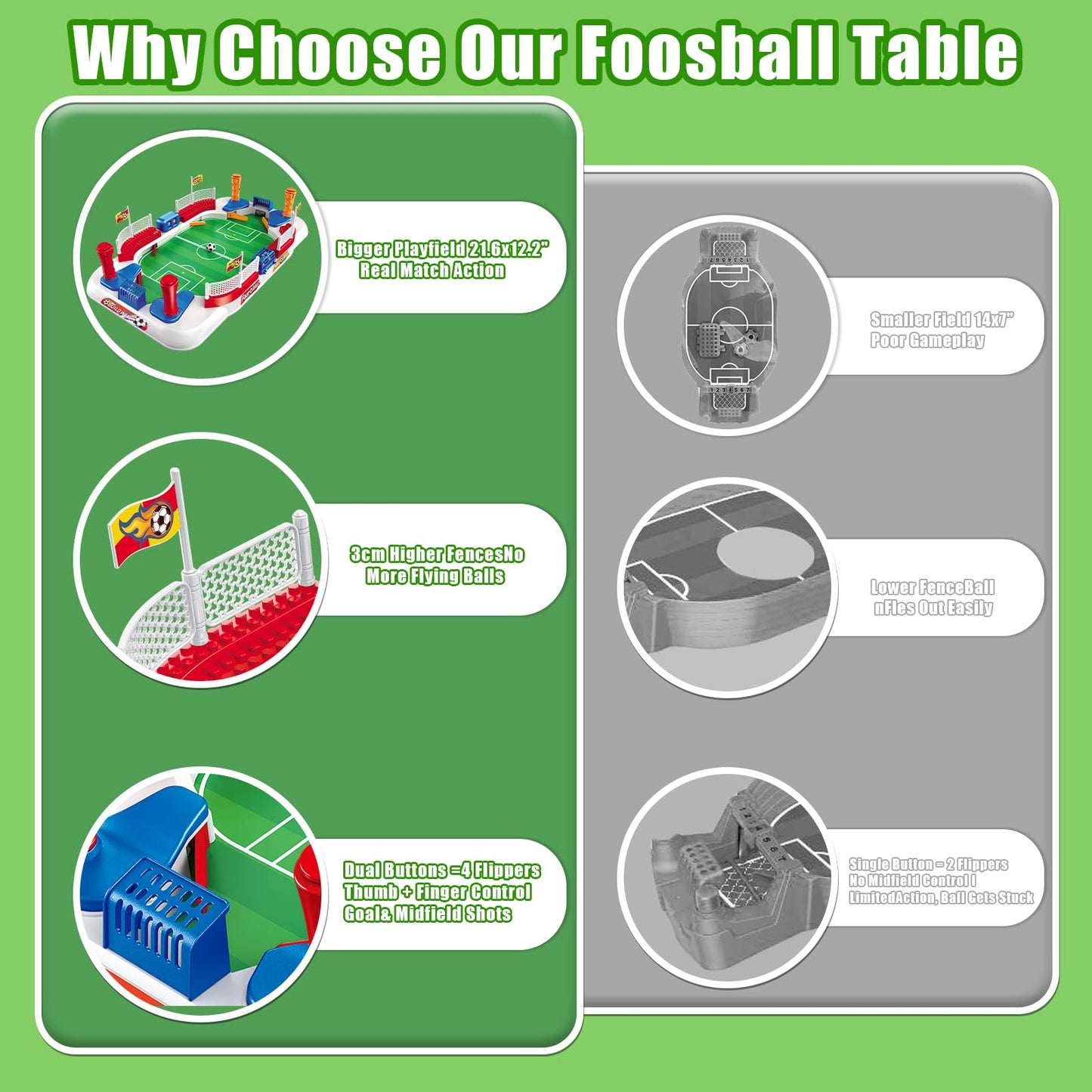 Starweeks Mini Foosball Table, Soccer Board Game for Kids, 3 4 5 6 7 8-12 Year Old Boys Girls Birthday Gifts, Football Games Pinball Machine, Indoor Outdoor Family Party Sports Toys