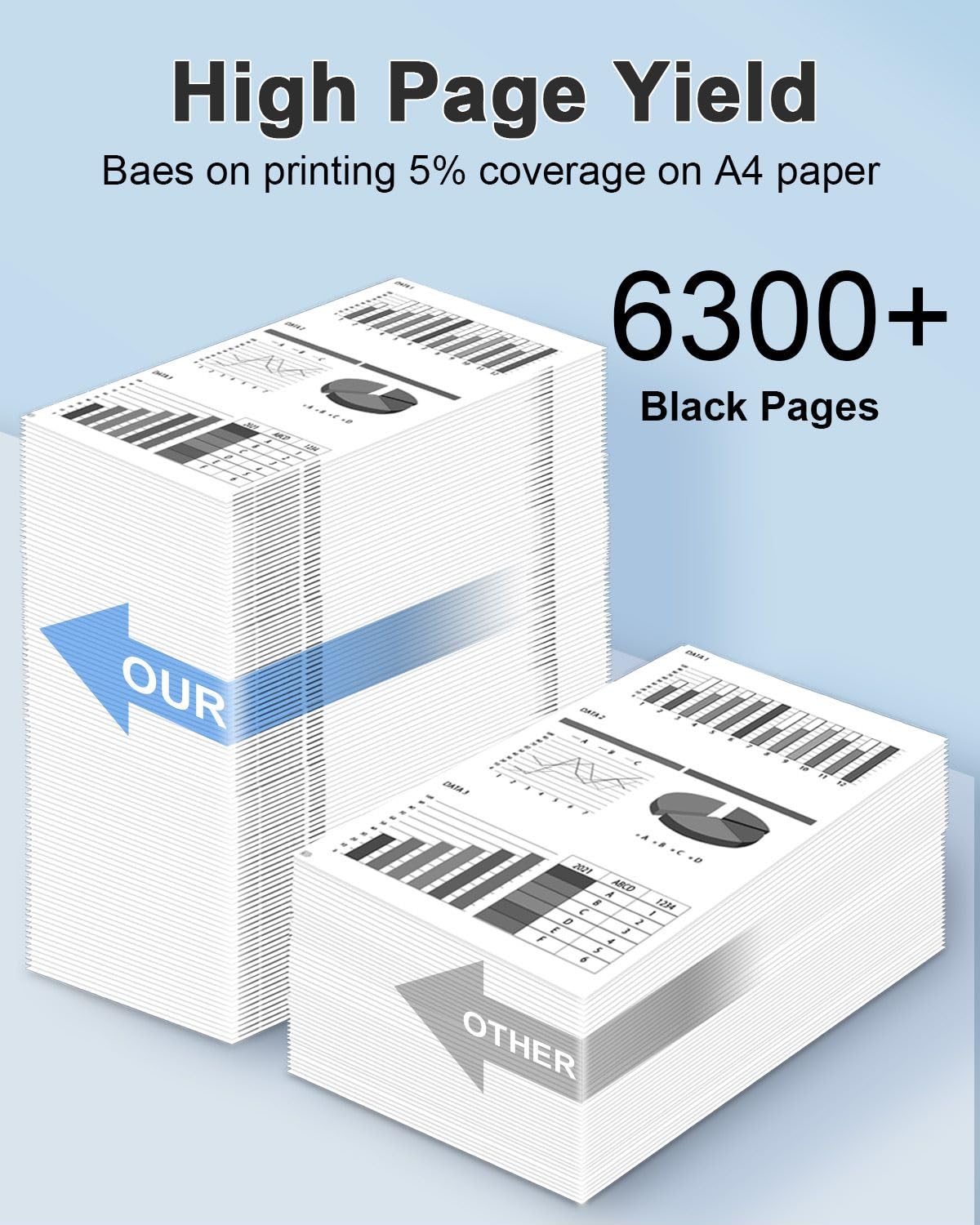 125 High-Yield Black Toner Cartridge 2-Pack Replacement for Canon 125 Toner Cartridge for ImageCLASS LBP6030w LBP6000 MF3010 Printer