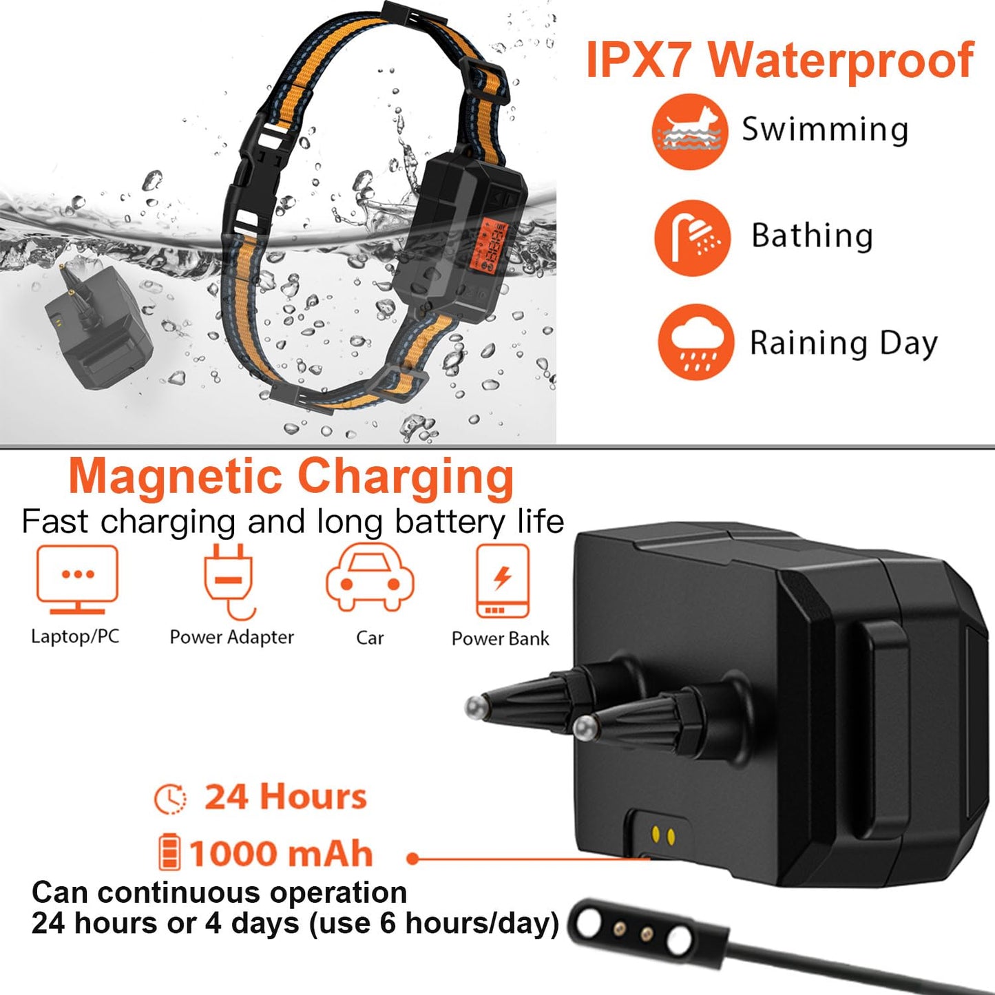 GPS Wireless Dog Fence Collar for Lagre Outdoor Use, Precise Pet Containment System with Smart GPS Signal Boost Tech for M/L Dogs, IPX6 Waterproof with 3 Warning Modes, Adjustale Radius 30-900 M