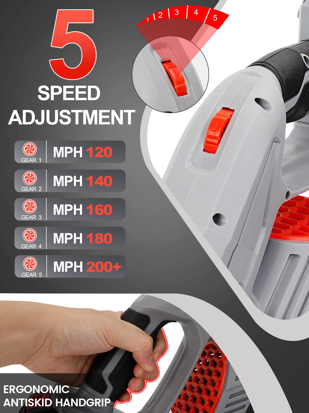 Cordless Leaf Blower Turbo Mode 700CFM 21V Electric Leaf Blower Brushless Motor 5 Gears with 2 X 4.0Ah Battery and Charger Lightweight 180°Rotation for Lawn Yard Garage Patio Blowing Leaves and Dust