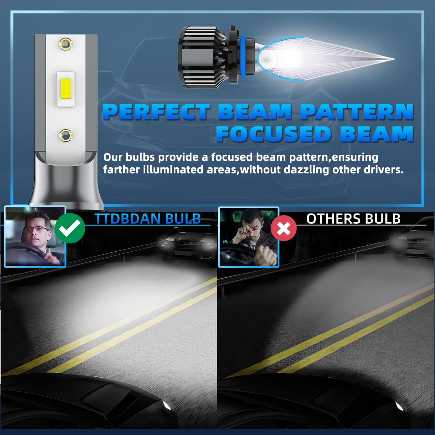 TTDBDAN Led Headlights Fit for 2015-2023 Ford F150 Headlight Bulbs,9005/HB3/H10 High Beams +H11/H8/H9 Low Beams+ 9145/9140 Fog Lights Combo Headlamps,Plug And Play,Pack of 6 (Ford F150 2015-2023)