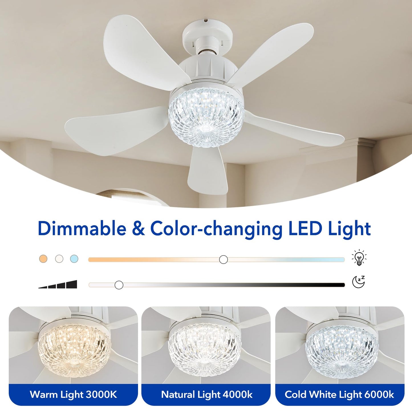 17.71 inch Socket Fan Light Ceiling Fan with Lights, Remote Control, LED Light Bulb E26 Base, Plug Screw in Ceiling Fan in Light Socket for Bedroom, Kitchen, Living Room, Balcony