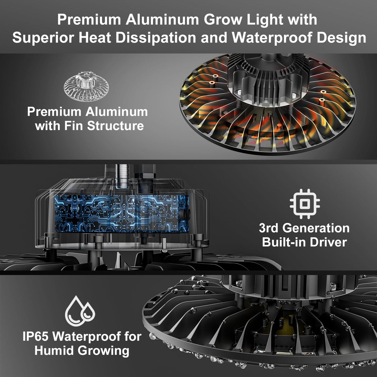 AJABotanics 100W Hanging LED Grow Light for Indoor Plants, Full Spectrum UFO Lamp, IP65 Waterproof, 9.8 ft Cord with On/Off Switch, Smart Plug Compatible for Hydroponics, Greenhouse, Grow Tent