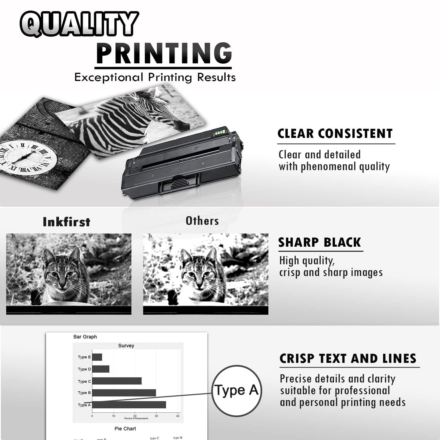 2 Inkfirst Compatible High Yield Toner Cartridges Compatible with Samsung MLT-D103L (MLTD103L) D103L BlackML-2955DW ML-2955ND SCX-4728FD SCX-4729FD SCX-4729FW ML-2950D ML-2950ND